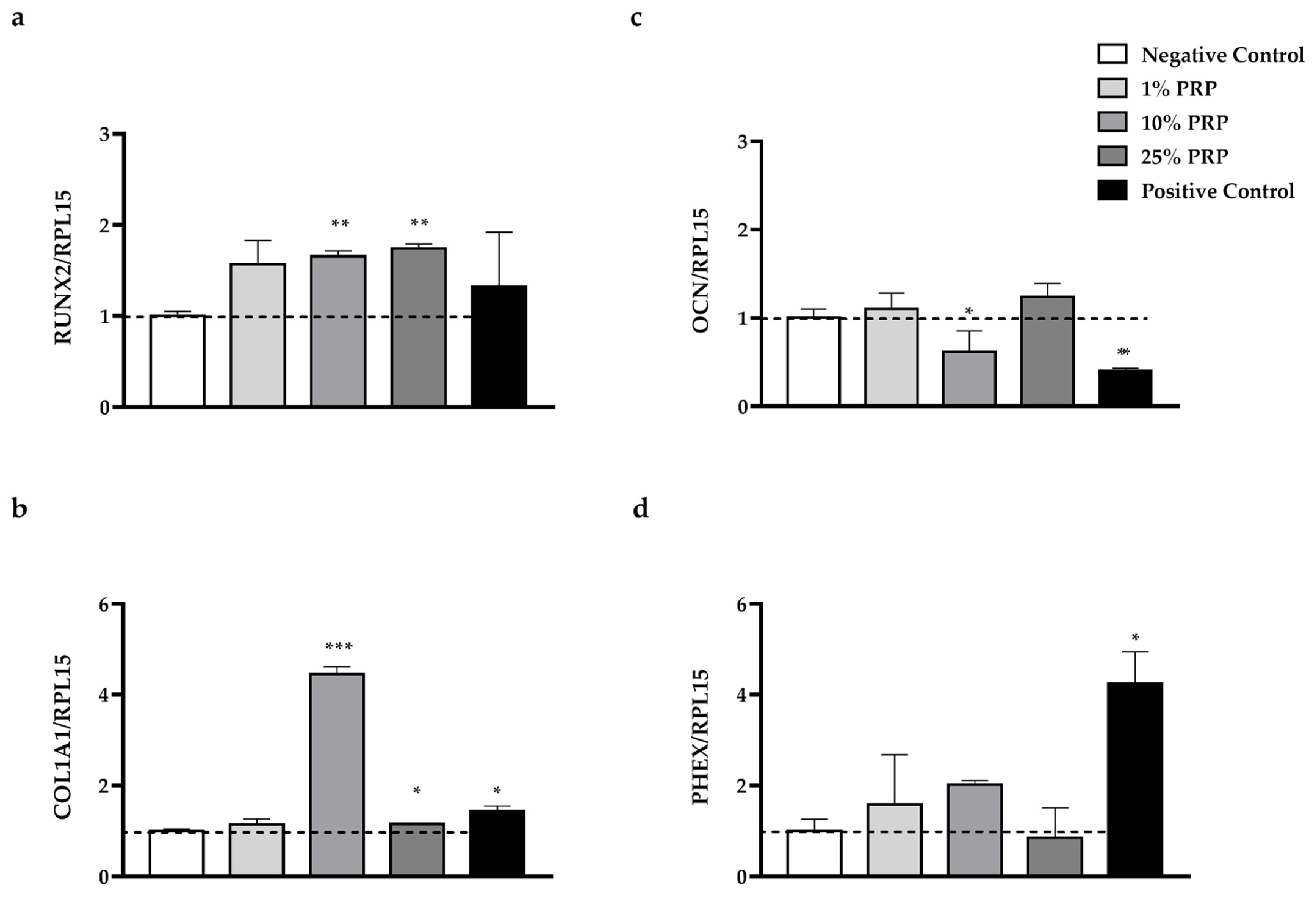 Ijms 22 08764 g006 550