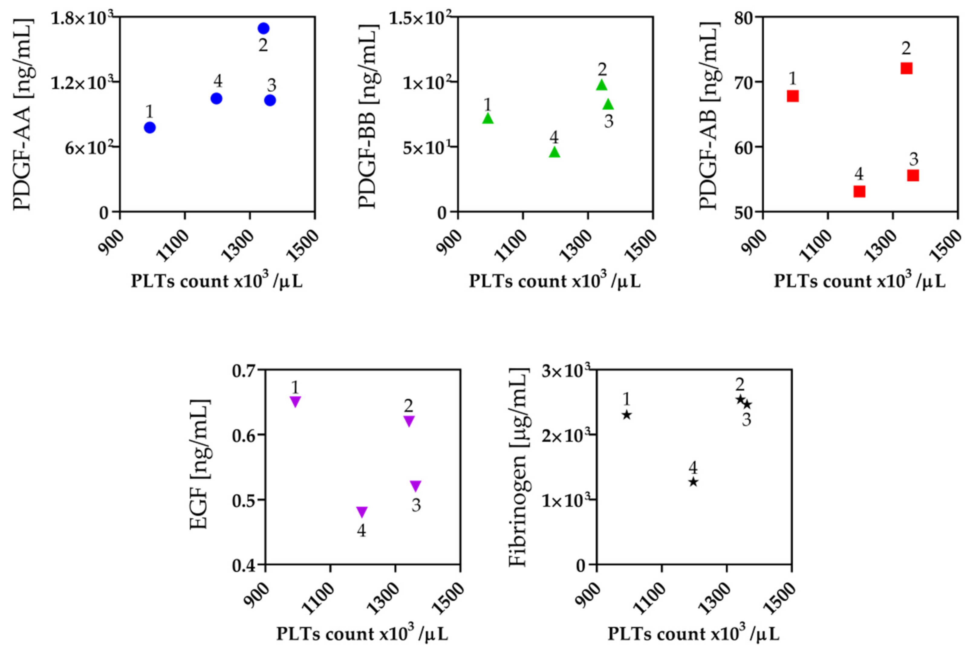 Ijms 22 08764 g0a1 550