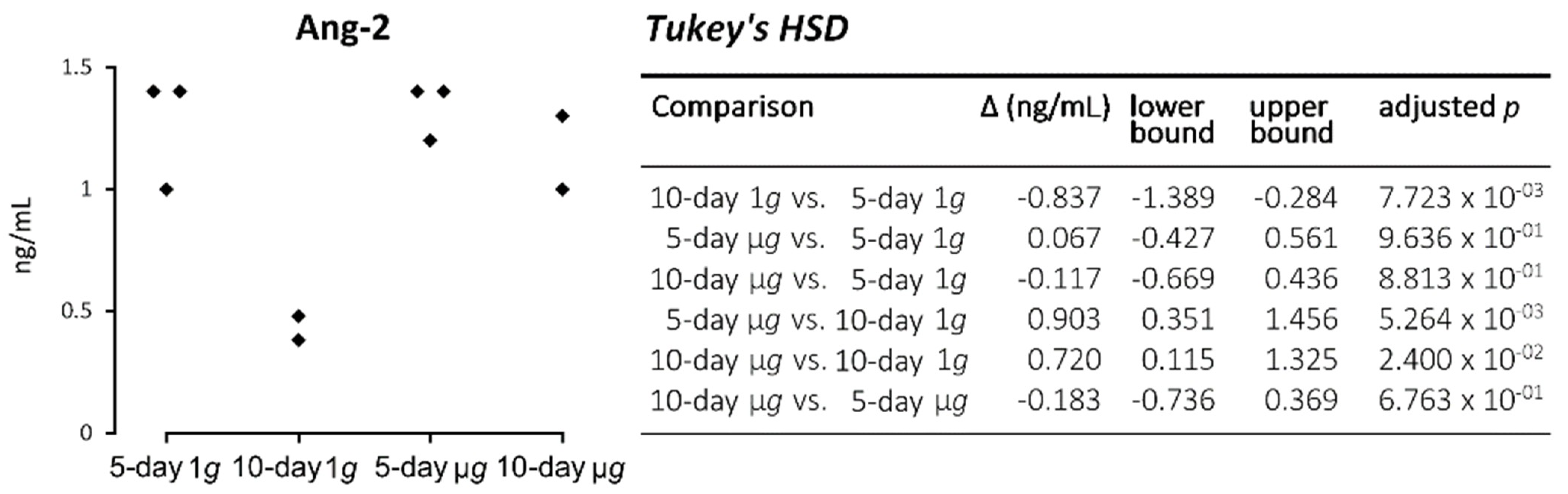Ijms 22 08777 g006 550