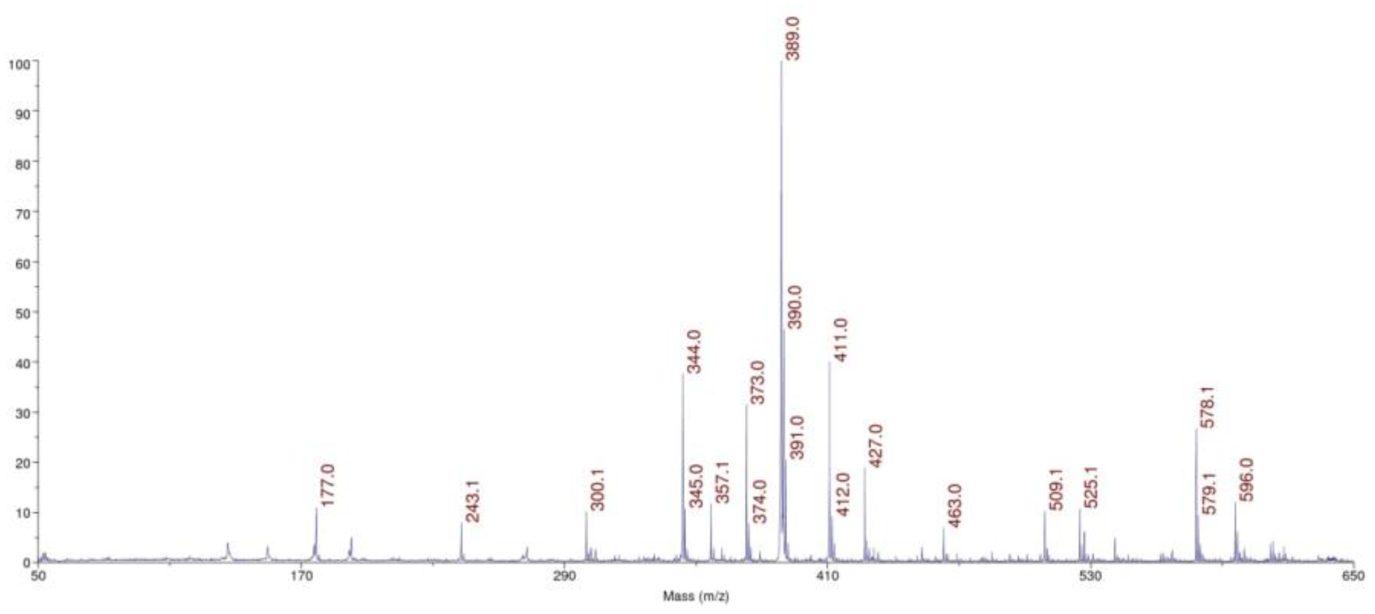 Ijms 22 08783 g008 550