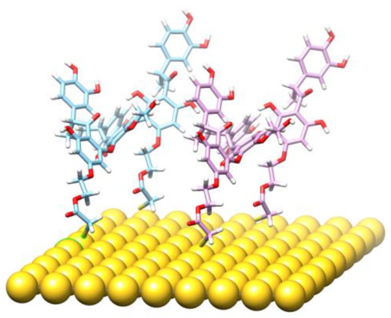 Ijms 22 08783 g011 550