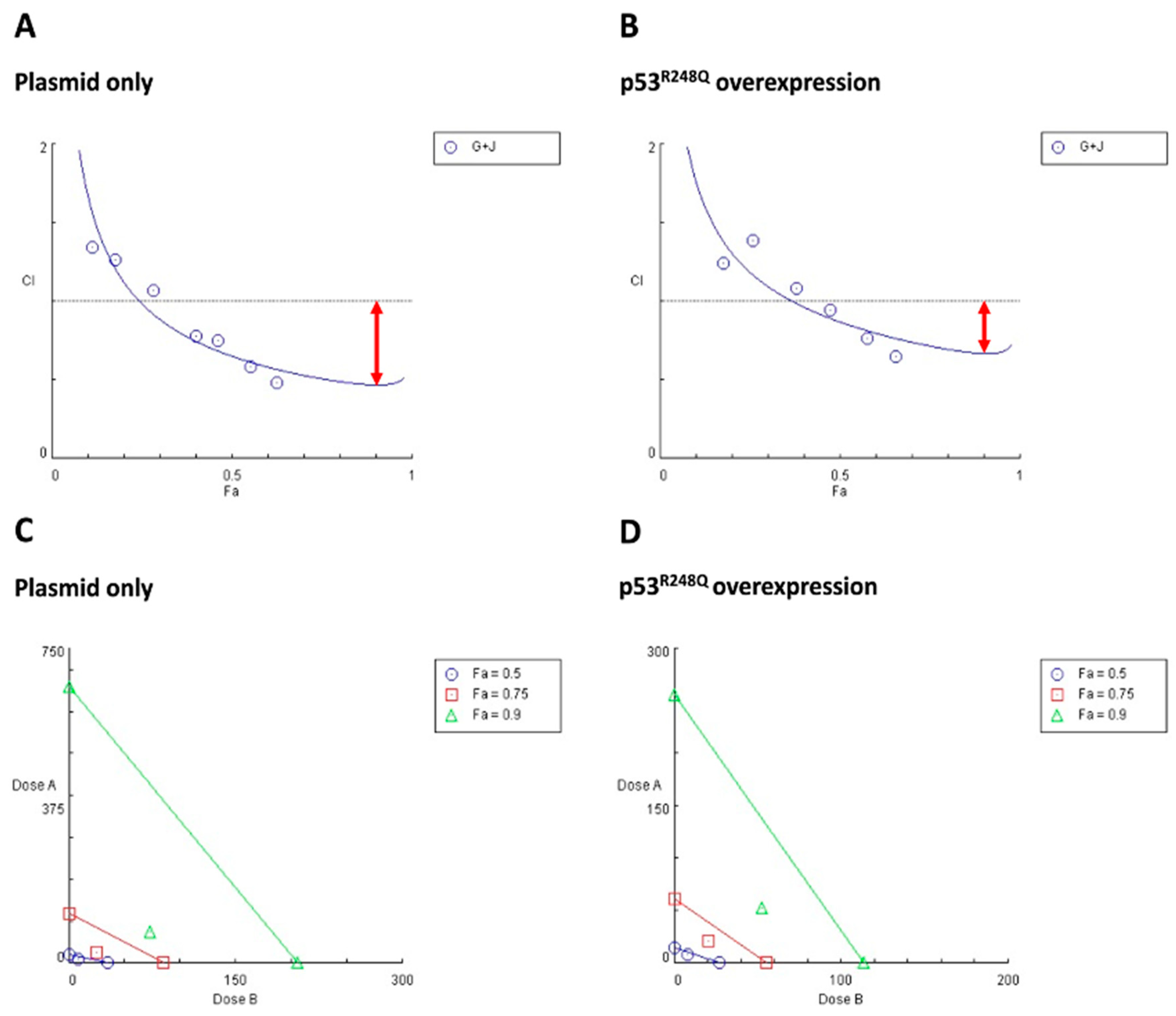 Ijms 22 08784 g005 550