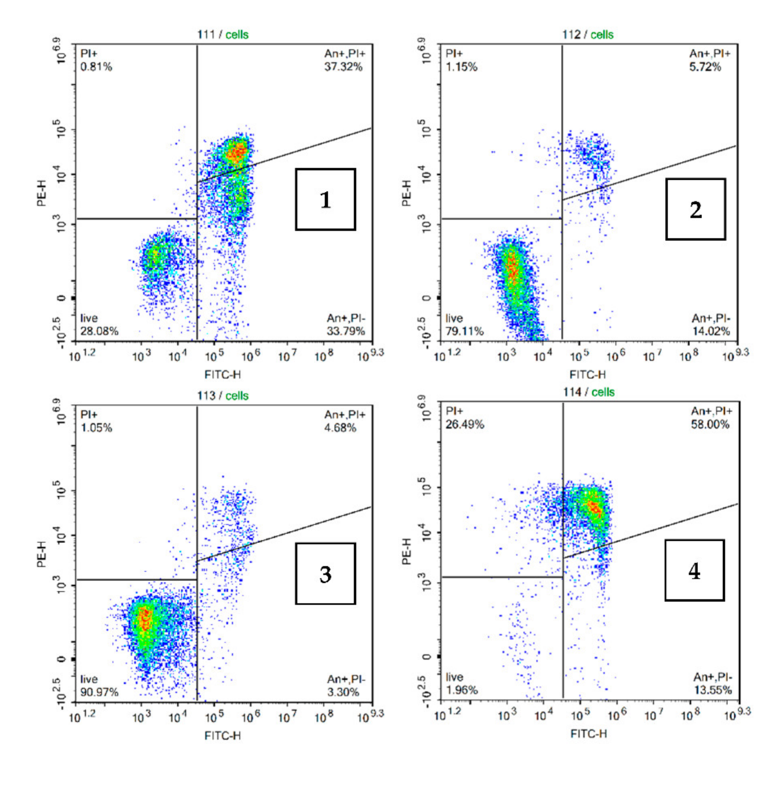 Ijms 22 08787 g003a 550