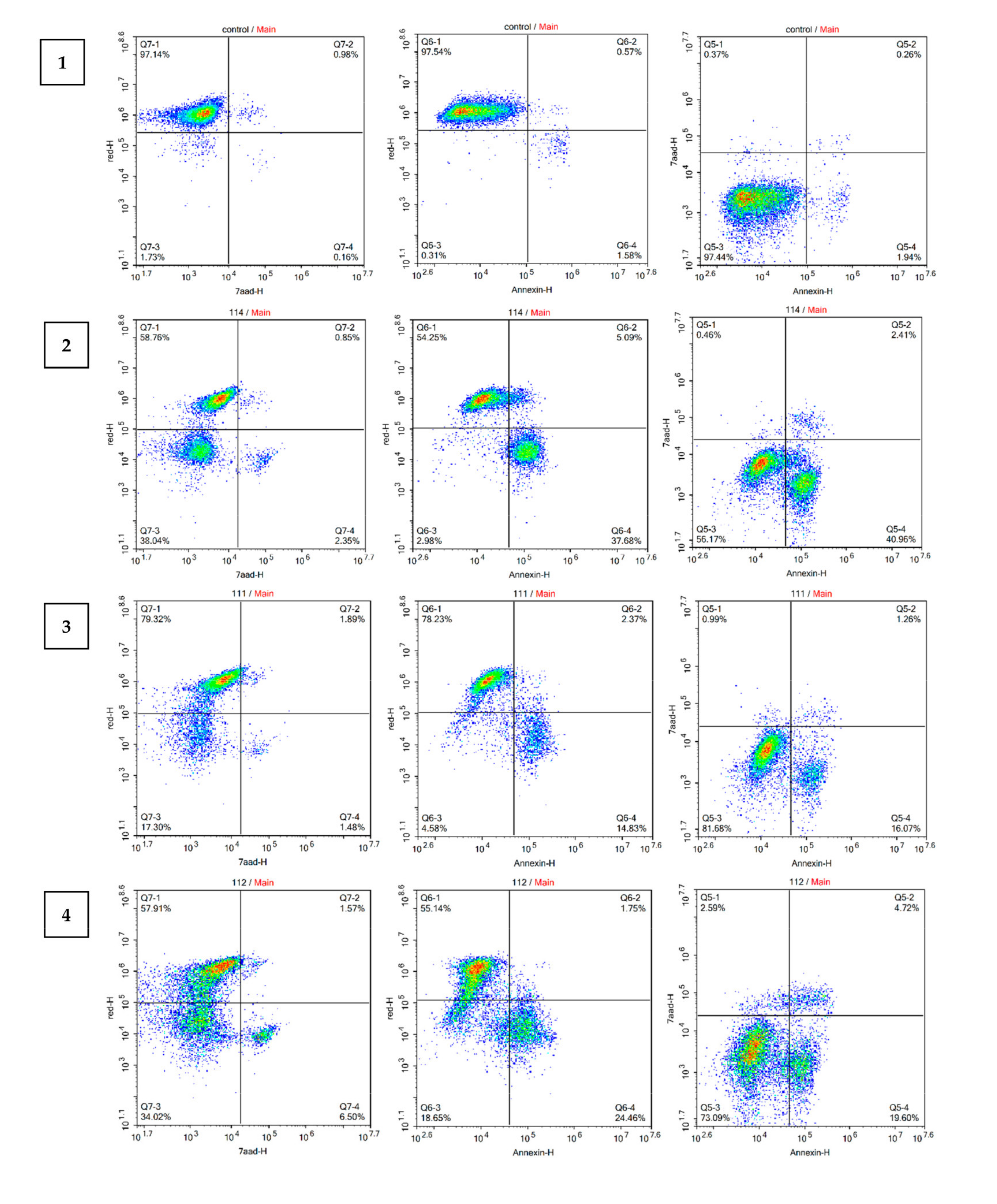 Ijms 22 08787 g004a 550