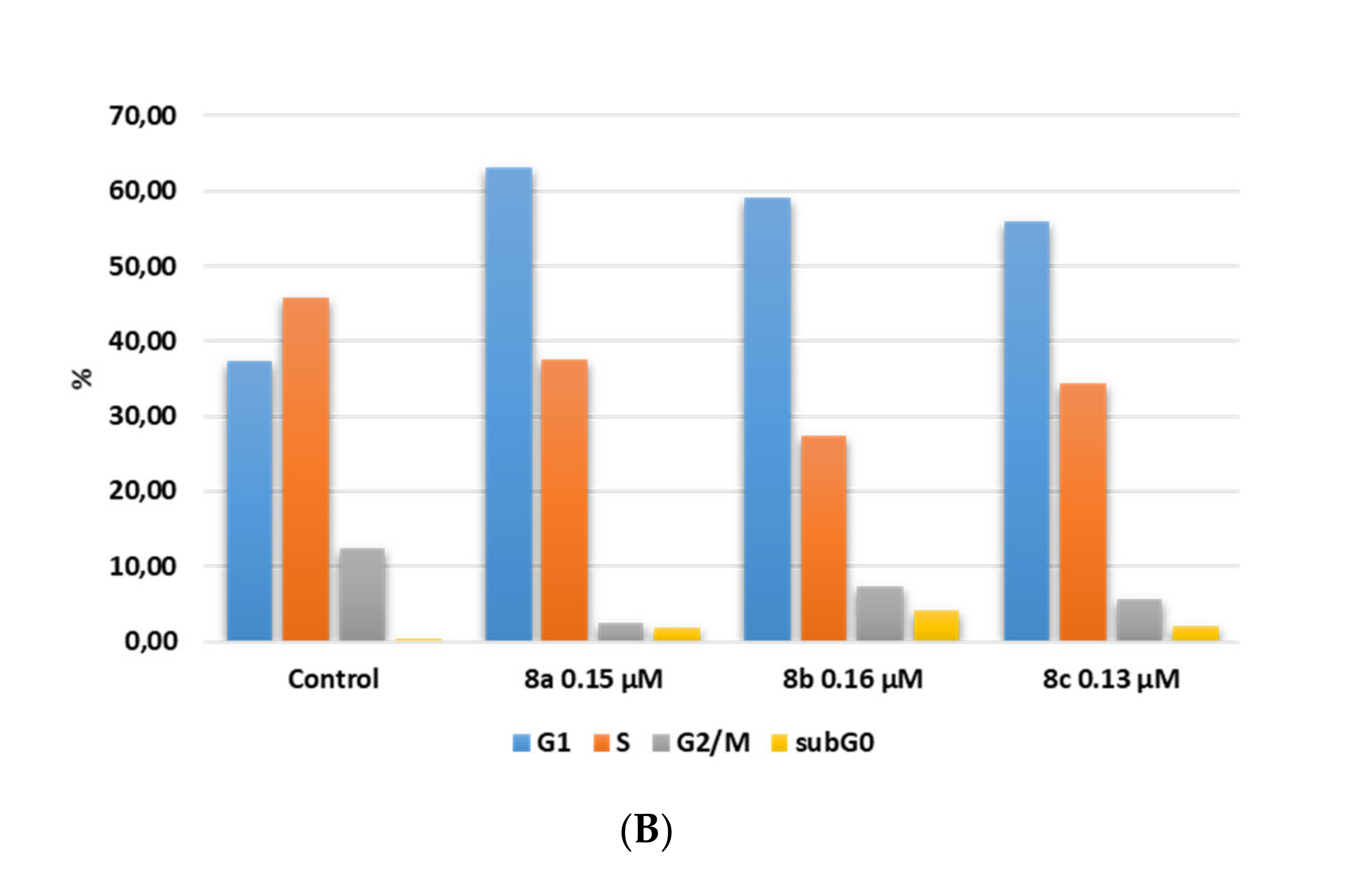 Ijms 22 08787 g005b 550