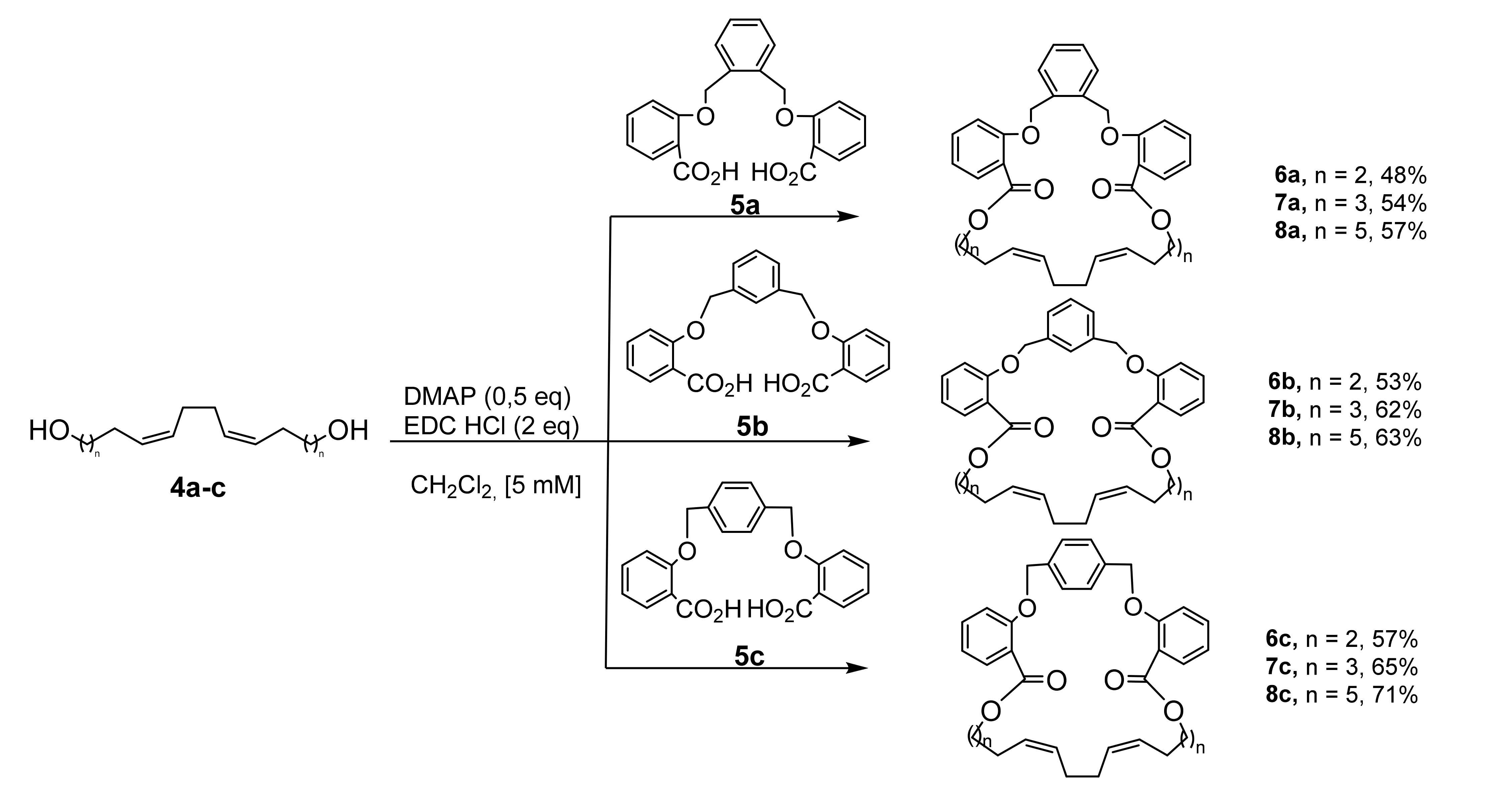 Ijms 22 08787 sch002 550