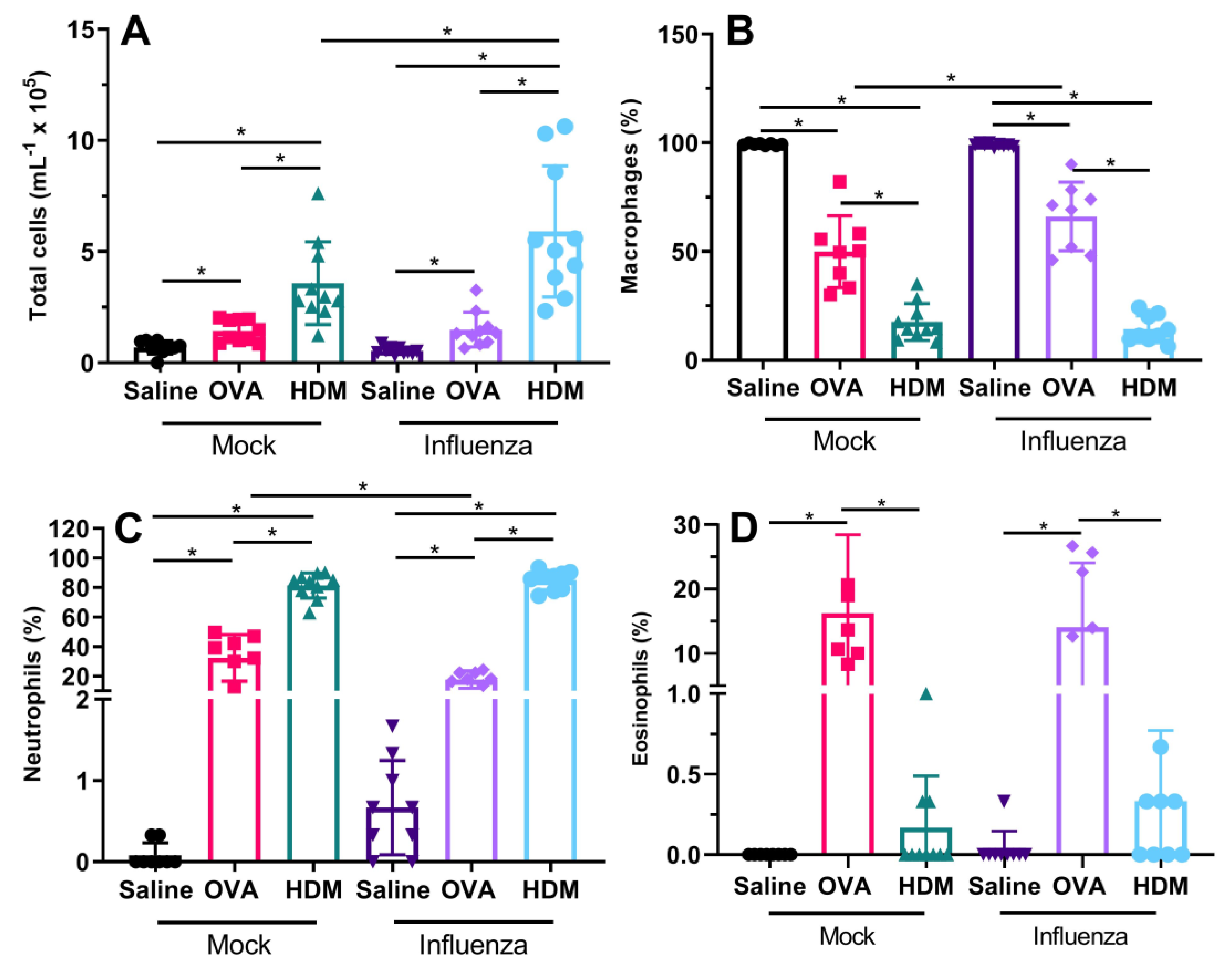 Ijms 22 08790 g002 550