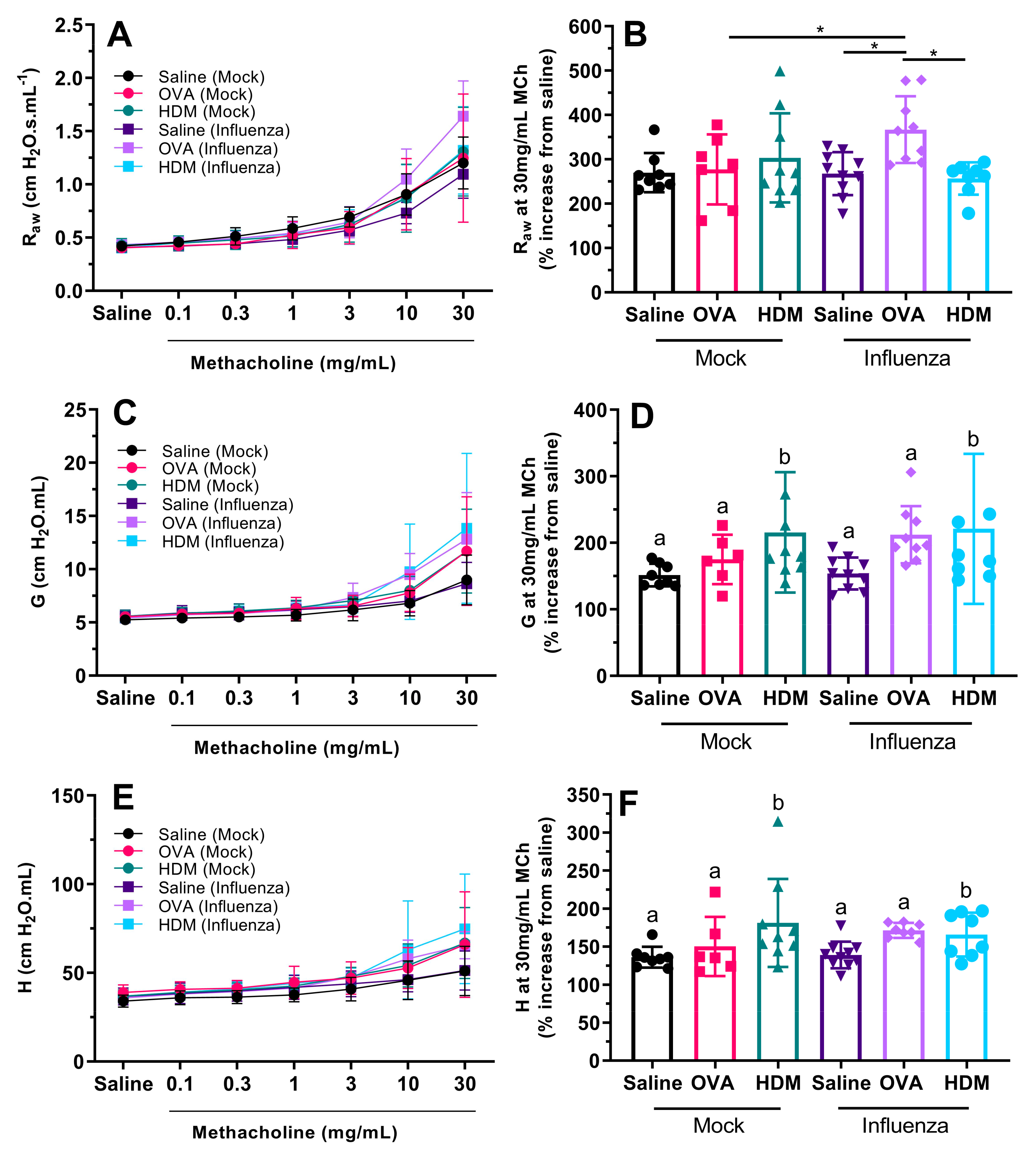 Ijms 22 08790 g004 550
