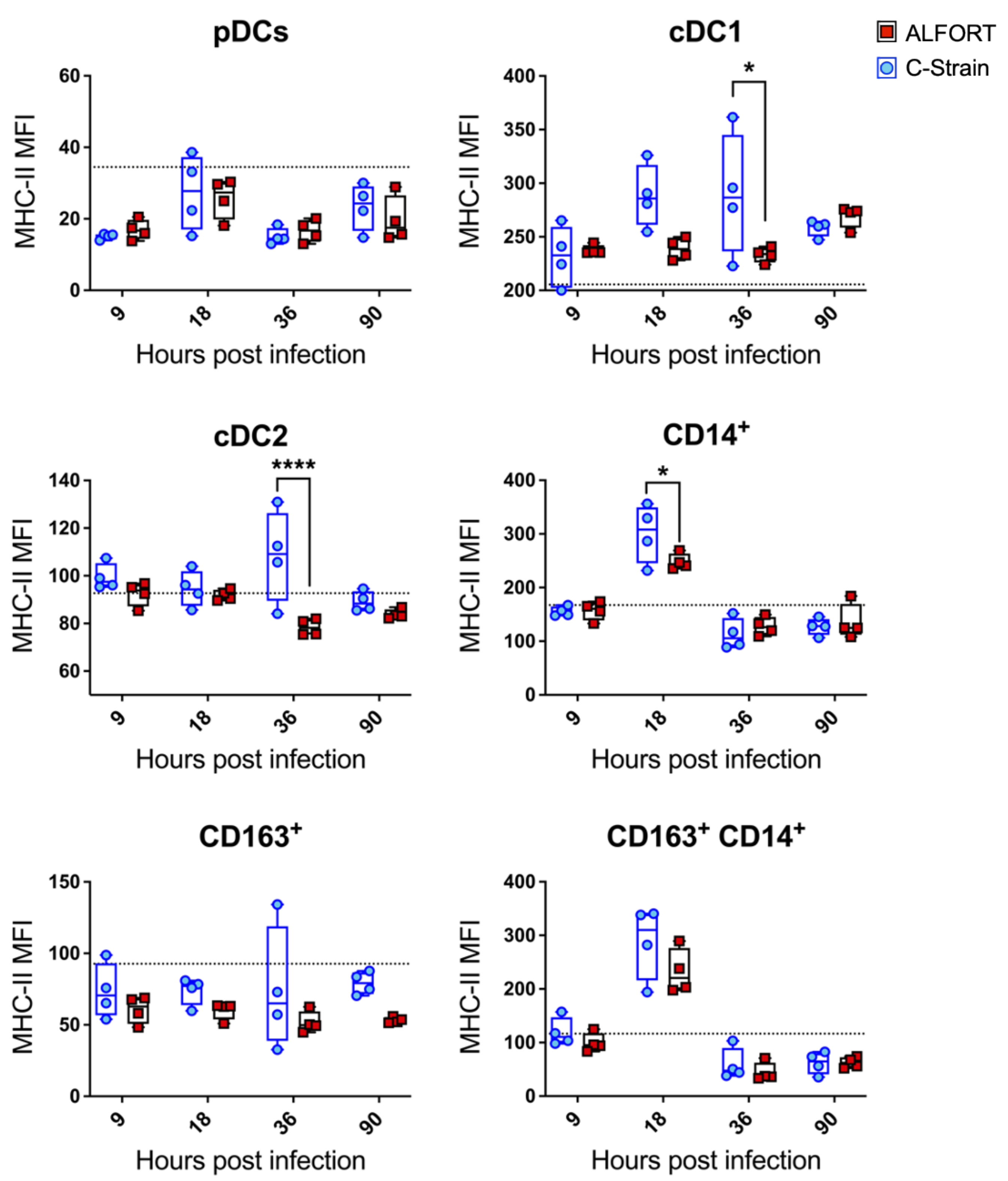 Ijms 22 08795 g003 Ijms 22 08795 g003