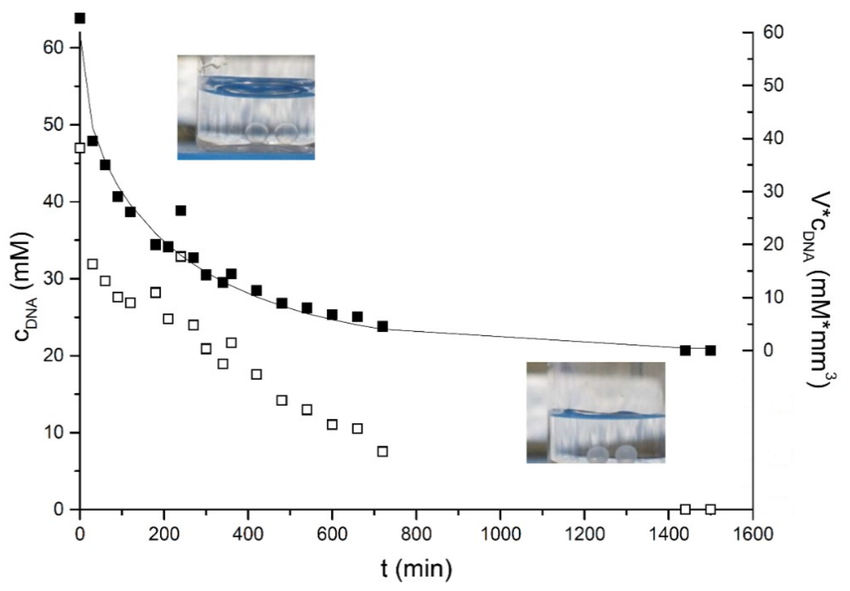 Ijms 22 08801 g002 550