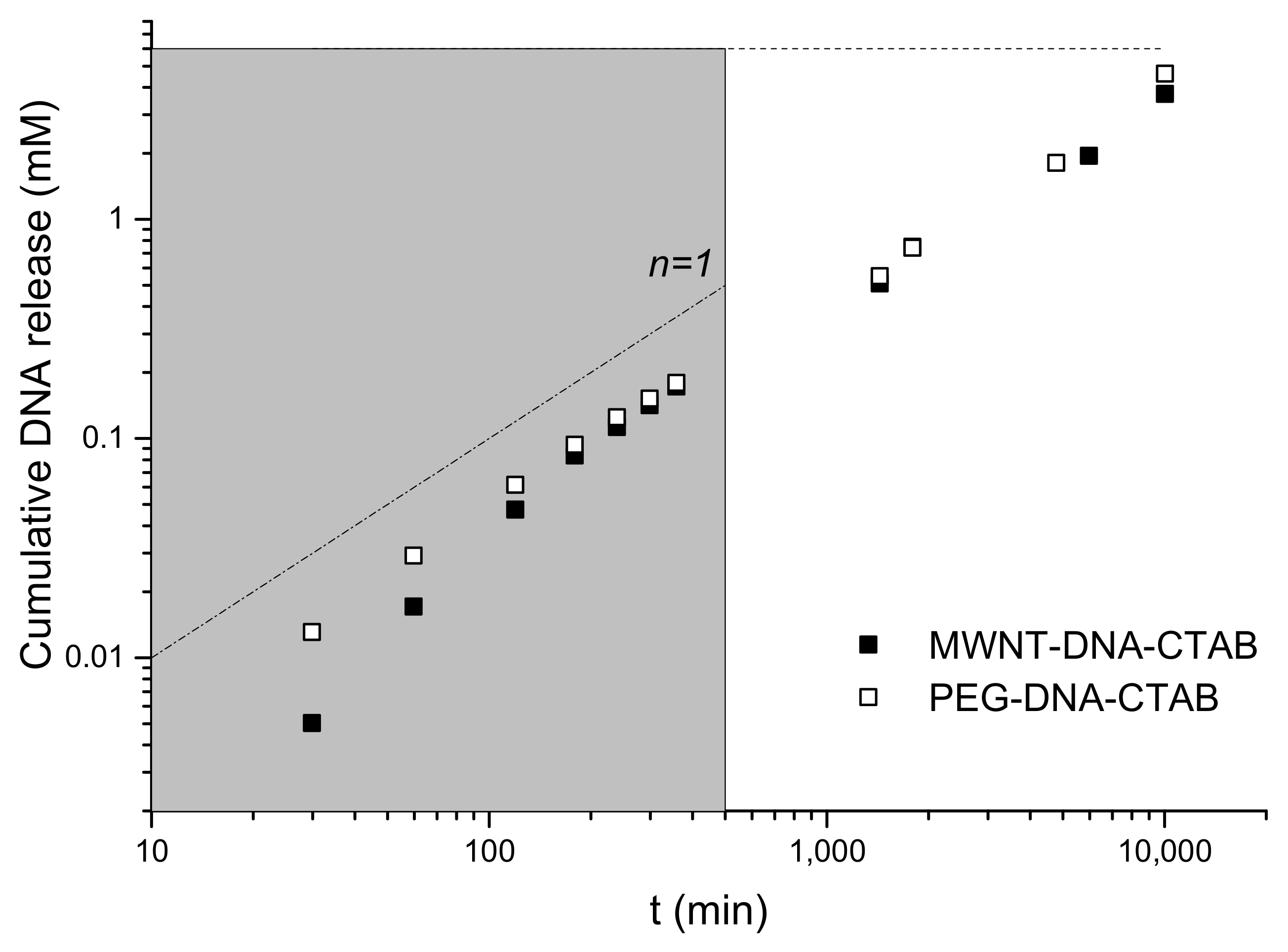 Ijms 22 08801 g003 550