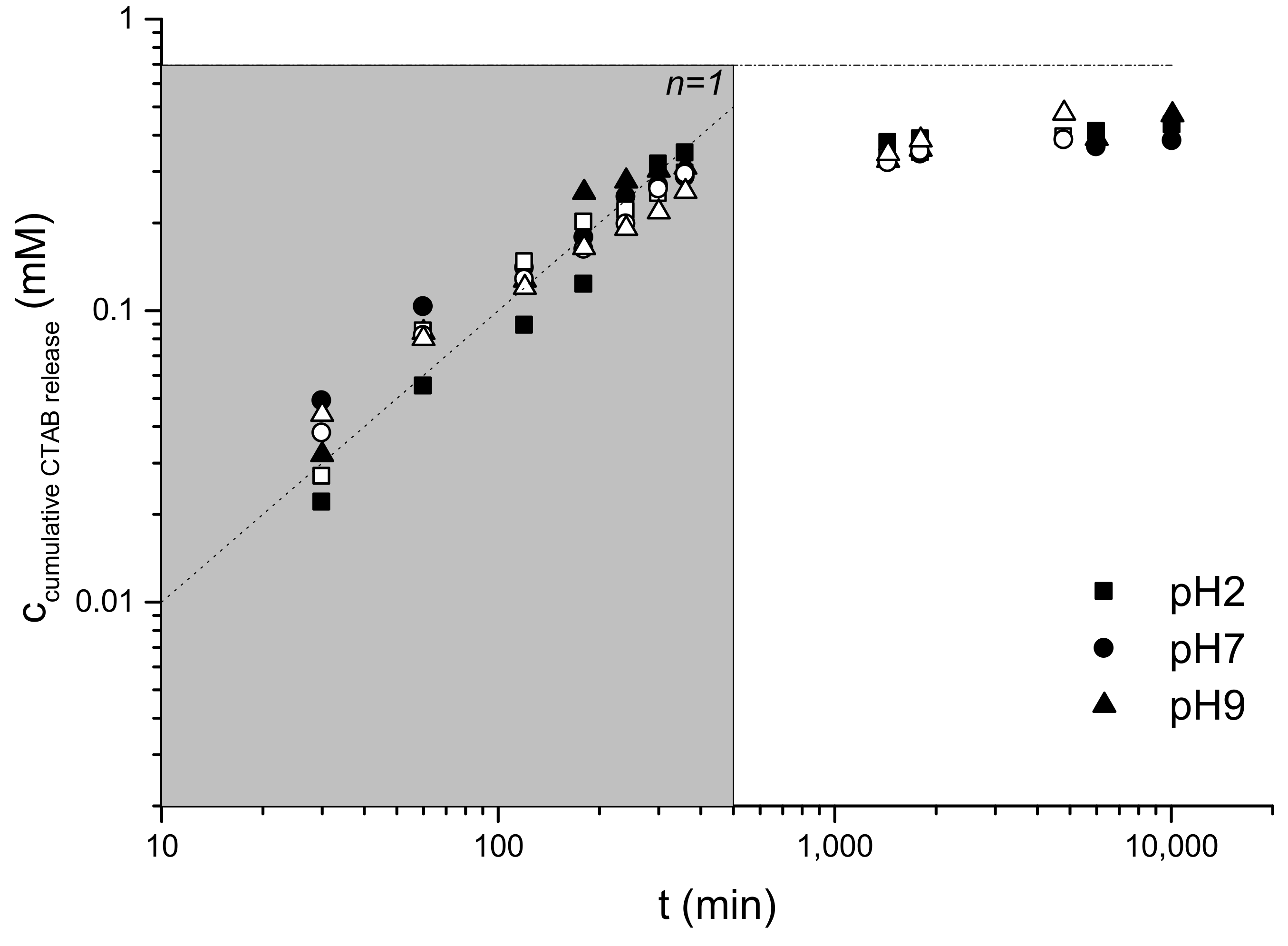 Ijms 22 08801 g005 550