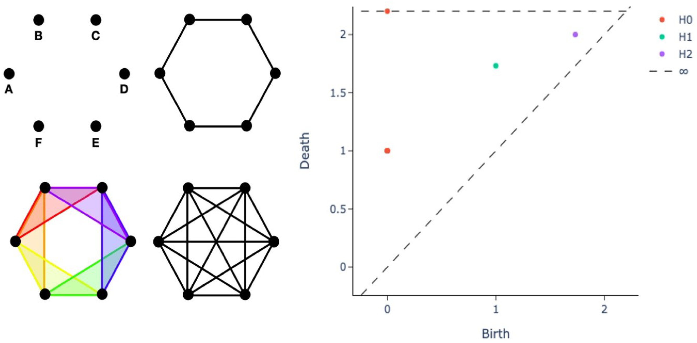 Ijms 22 08804 g002 550