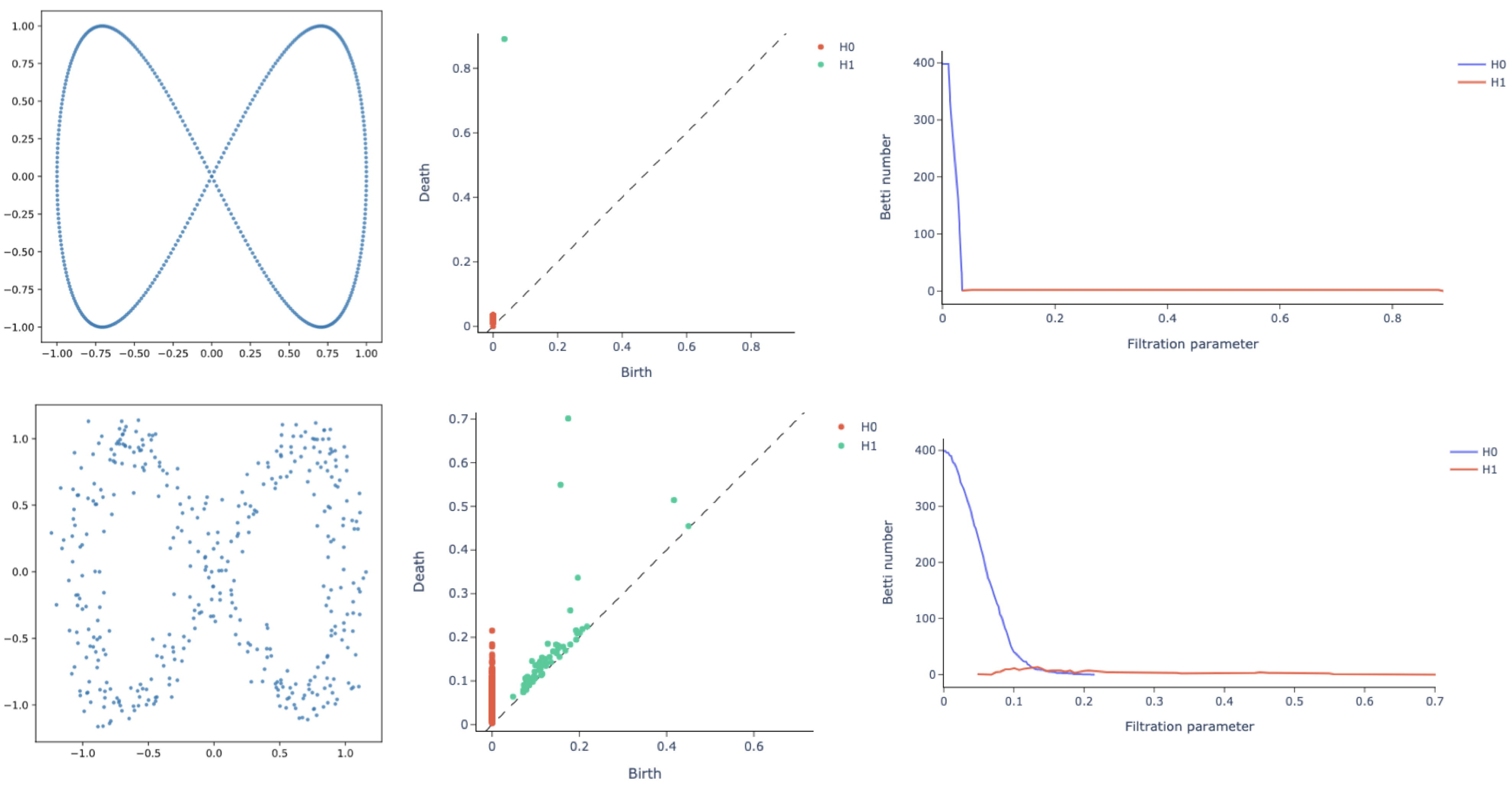 Ijms 22 08804 g003 550