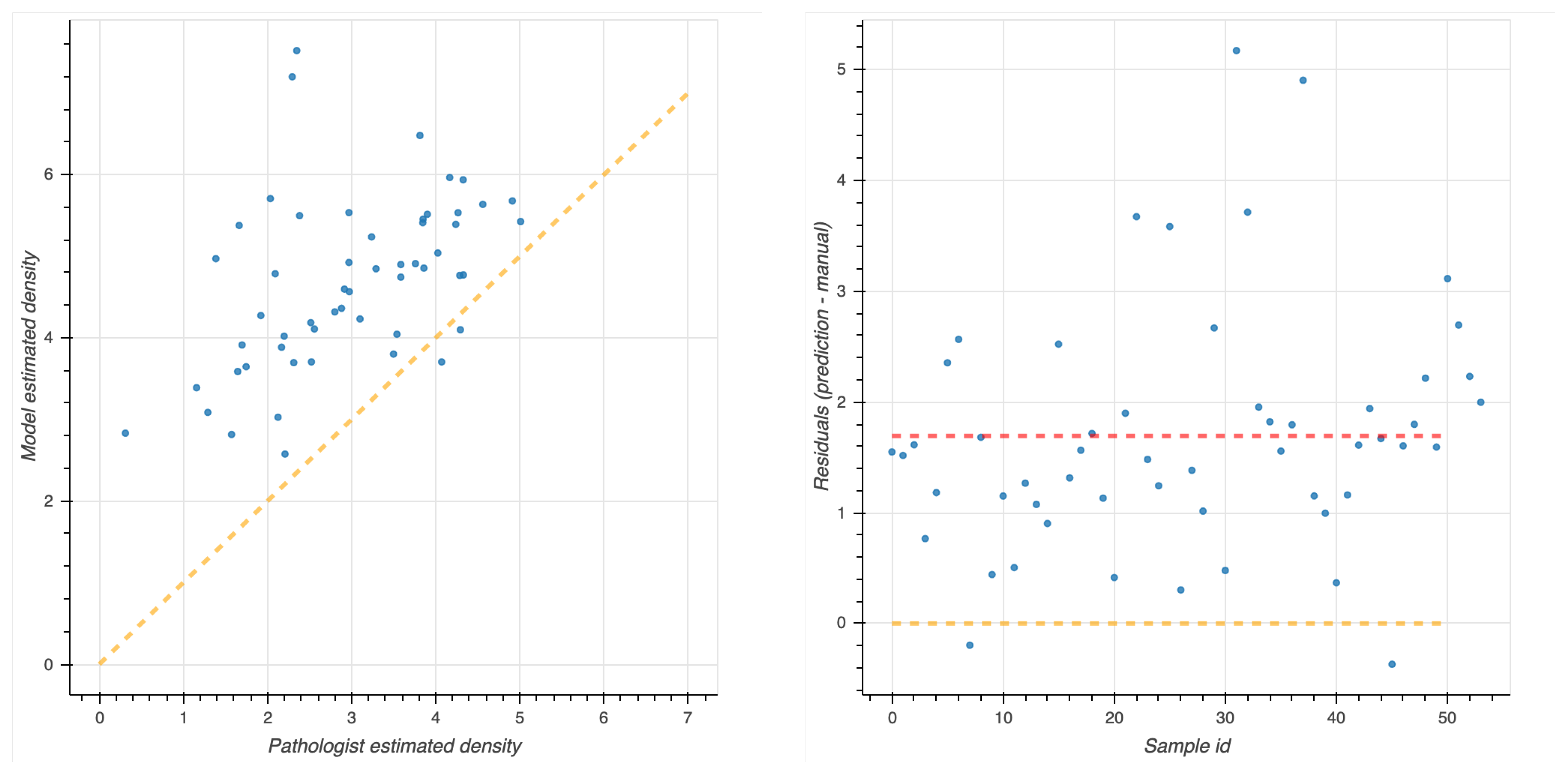 Ijms 22 08804 g007 550