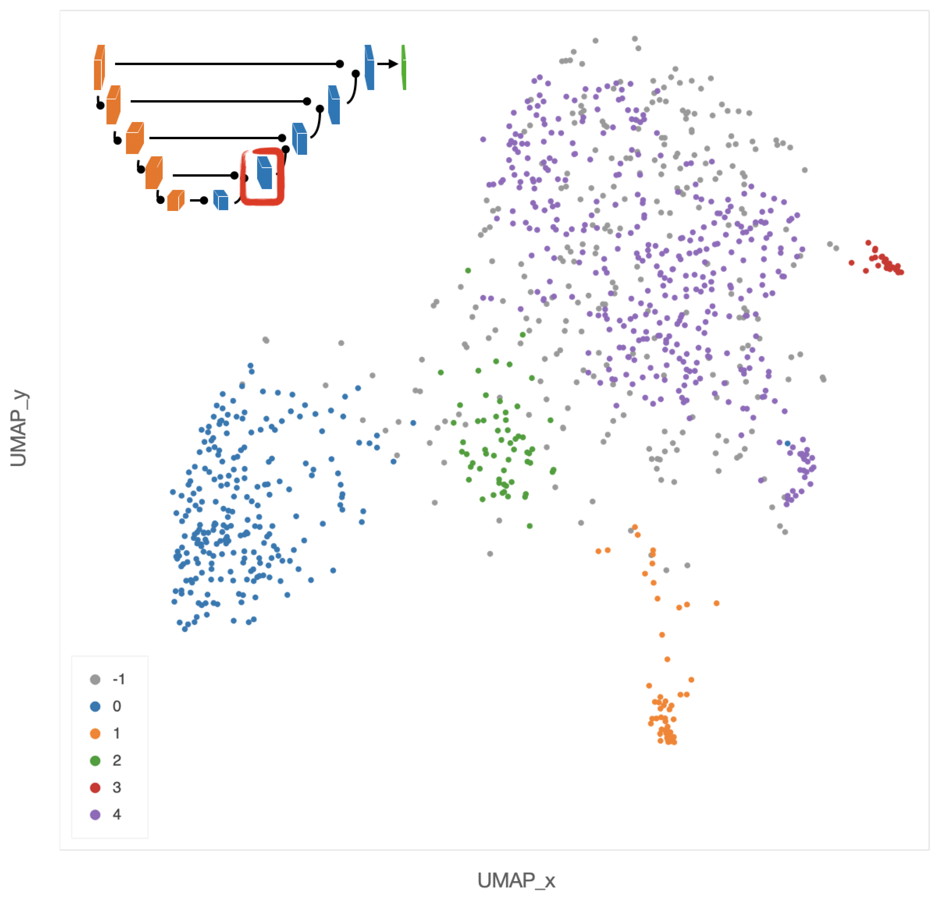 Ijms 22 08804 g008 550