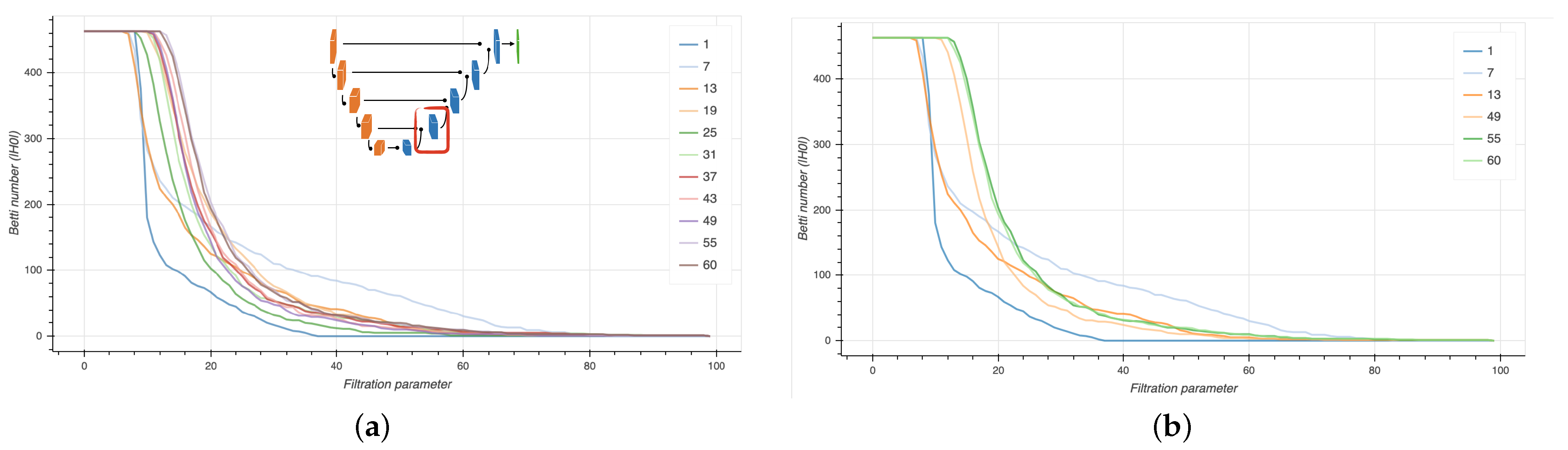 Ijms 22 08804 g016 550