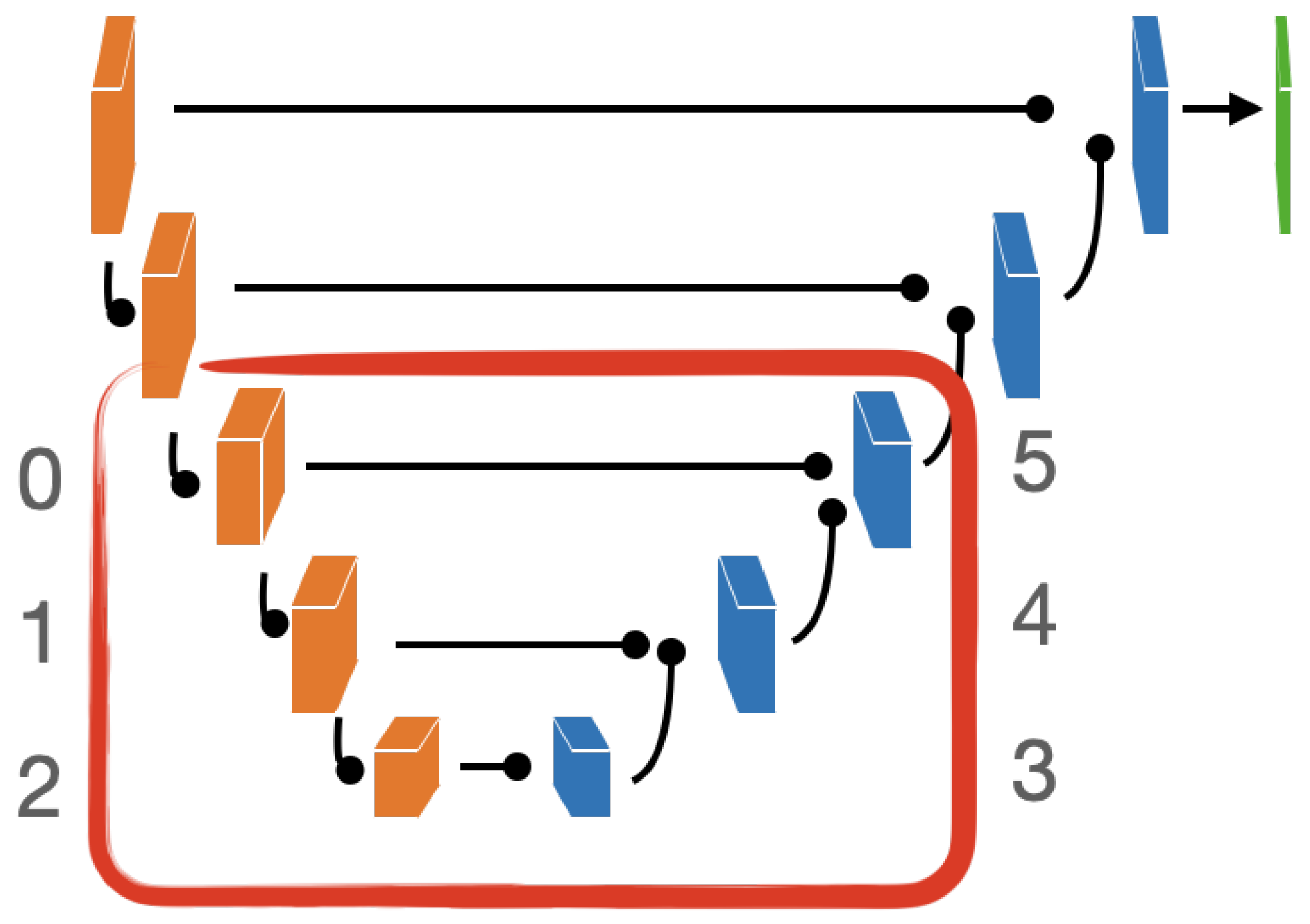 Ijms 22 08804 g017 550