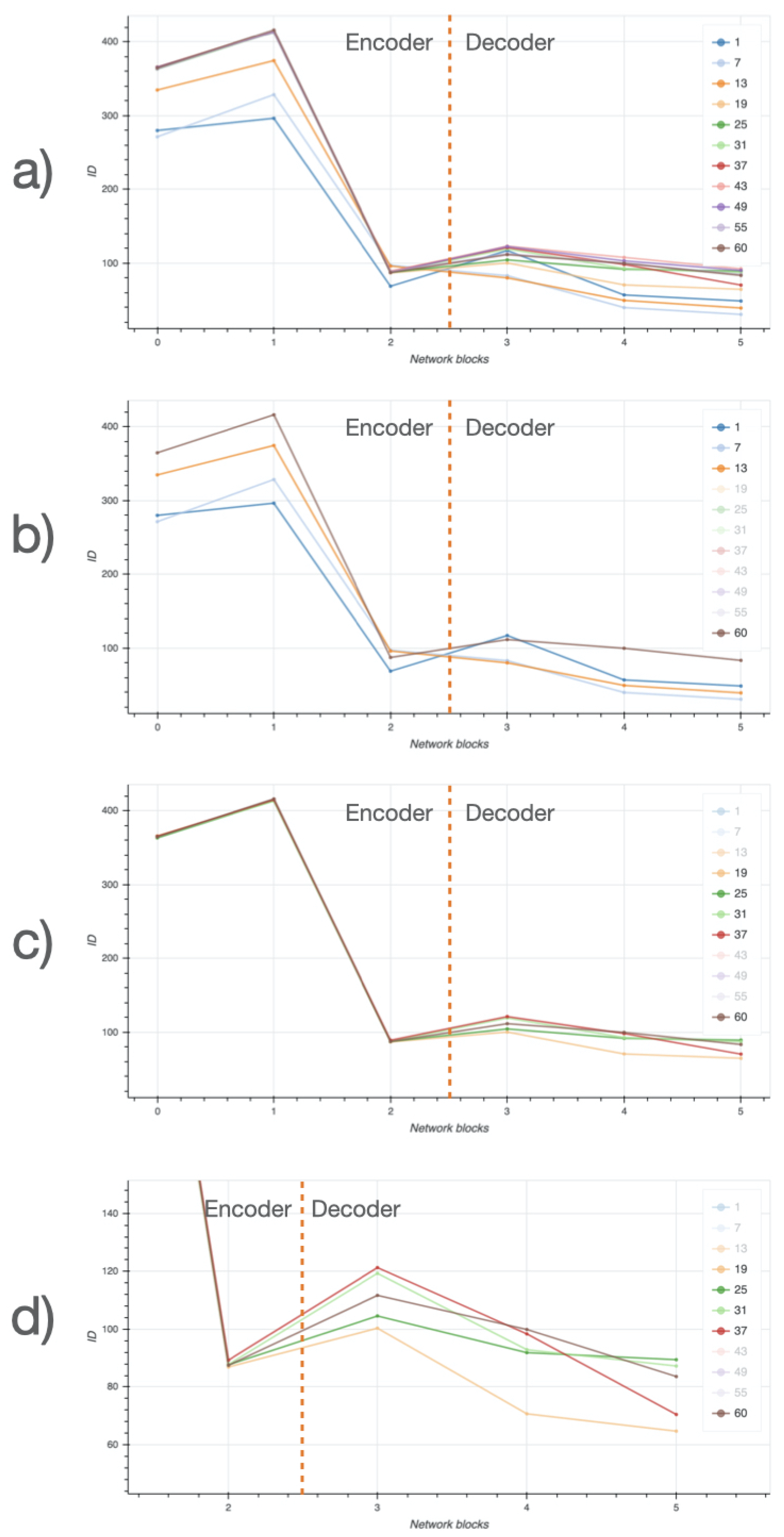 Ijms 22 08804 g018 550