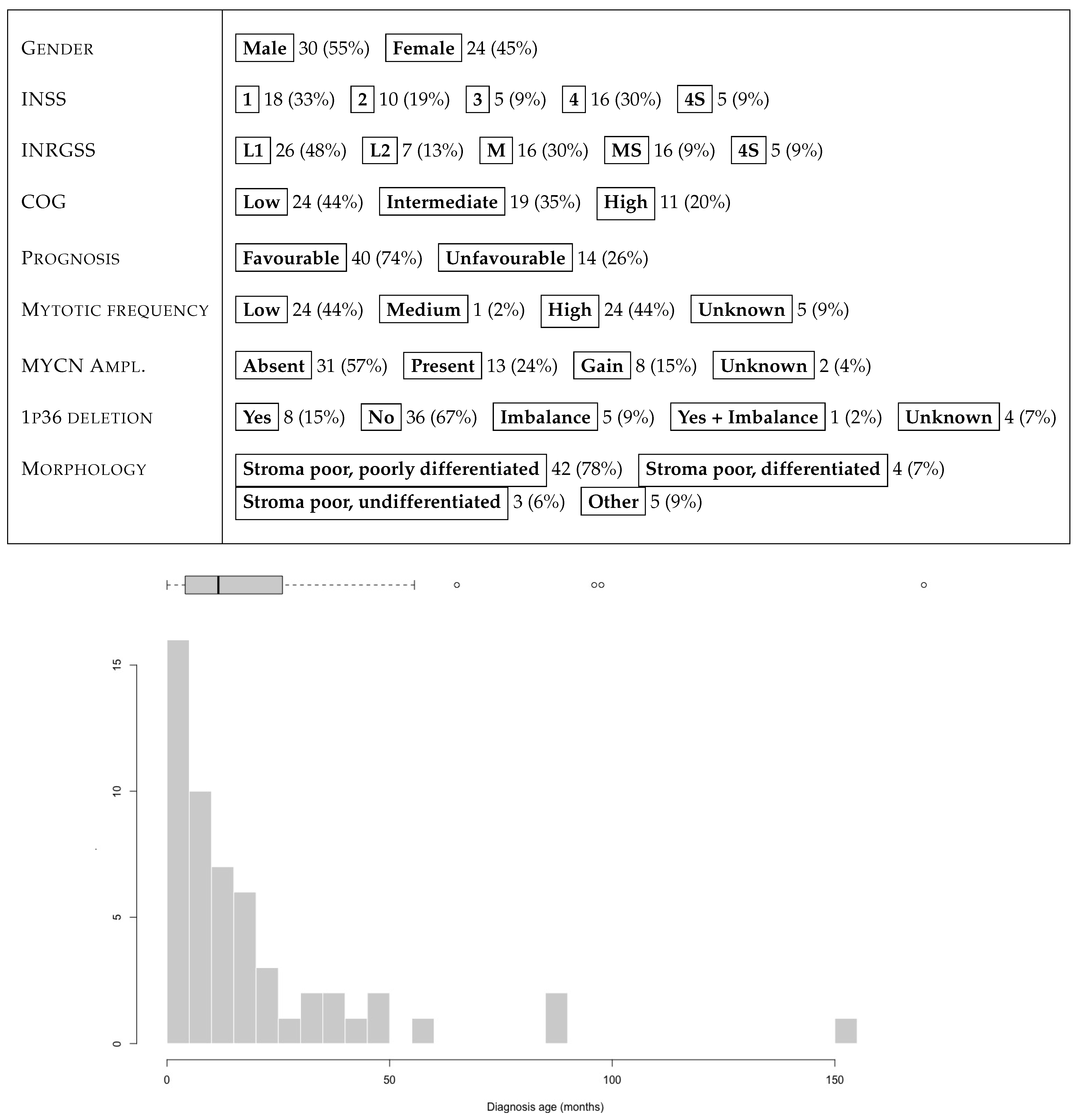 Ijms 22 08804 g019 550