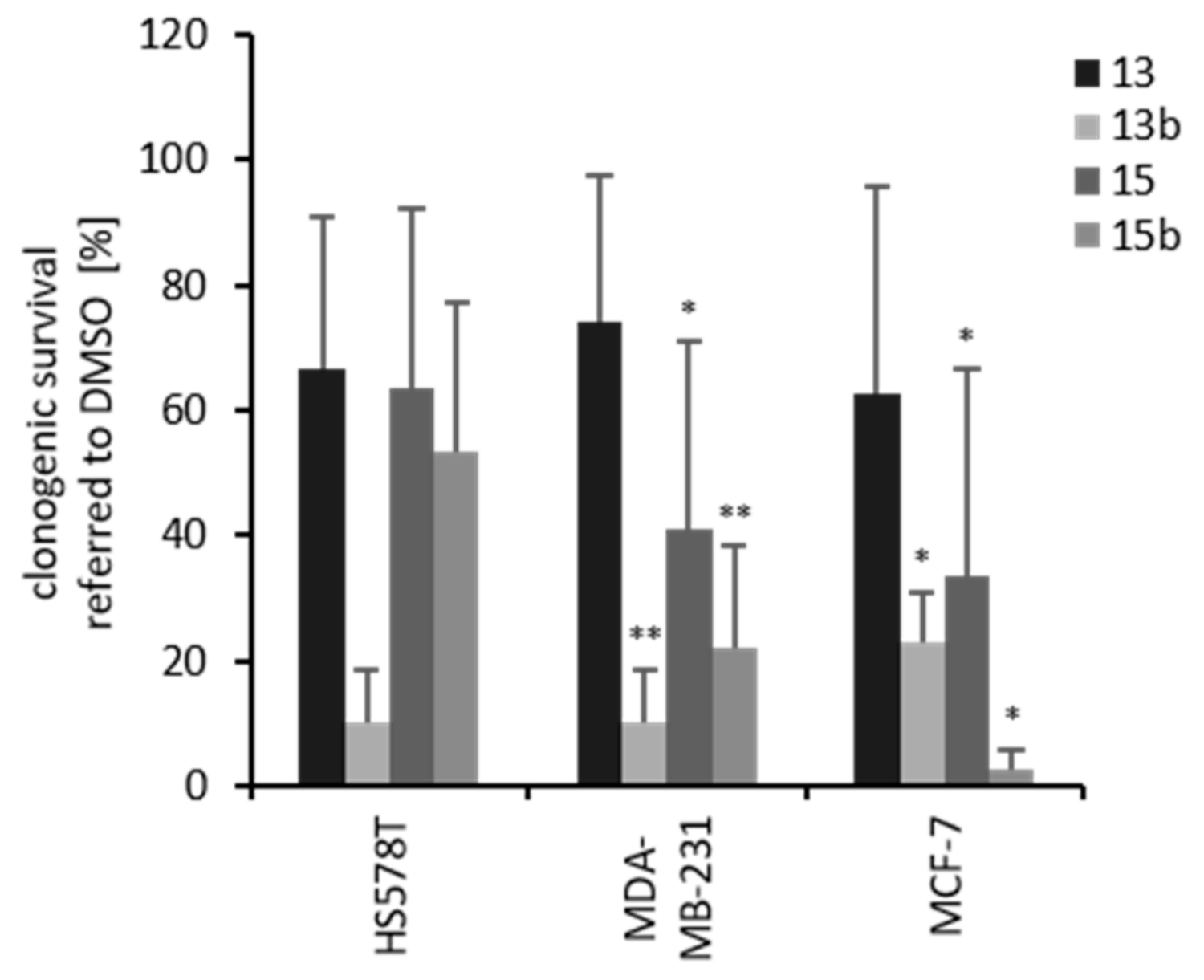Ijms 22 08808 g005 Ijms 22 08808 g005