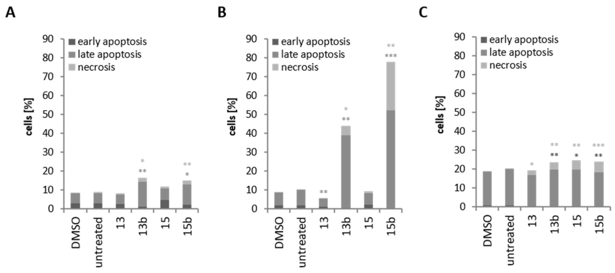 Ijms 22 08808 g006 Ijms 22 08808 g006