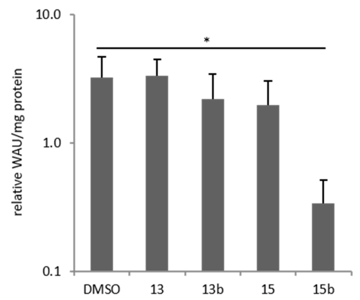 Ijms 22 08808 g008 Ijms 22 08808 g008