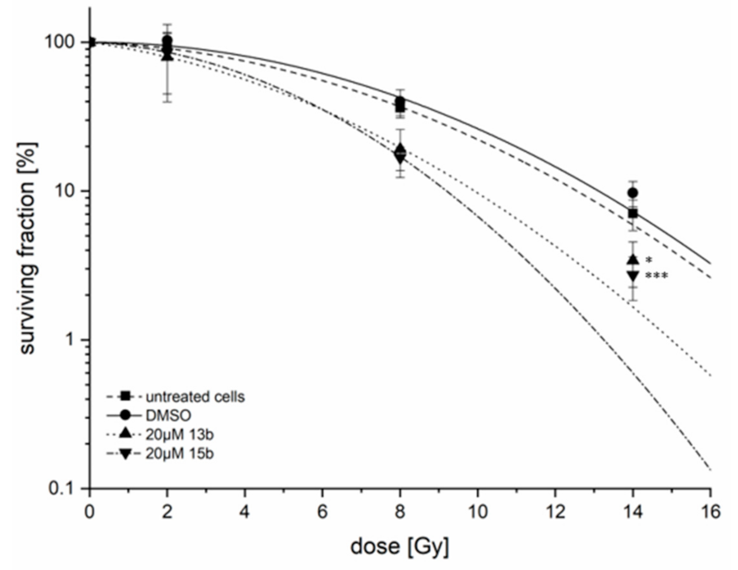 Ijms 22 08808 g010 Ijms 22 08808 g010
