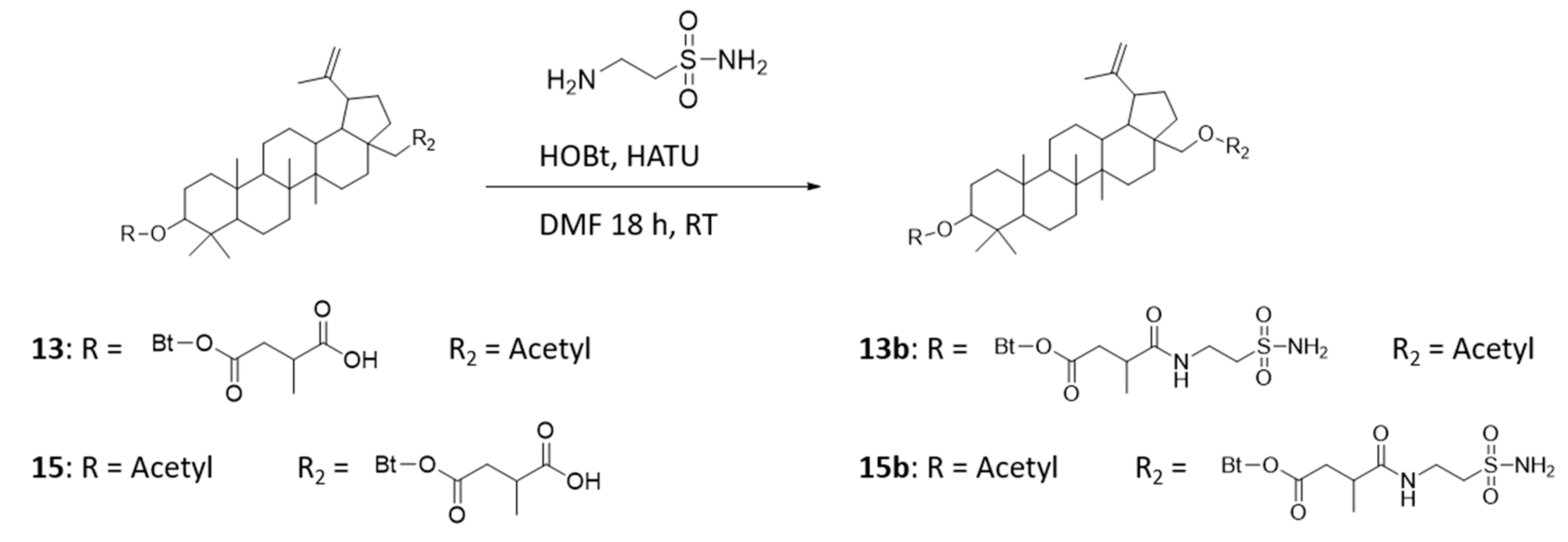 Ijms 22 08808 g012 Ijms 22 08808 g012