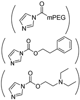 Ijms 22 08817 i010 Ijms 22 08817 i010