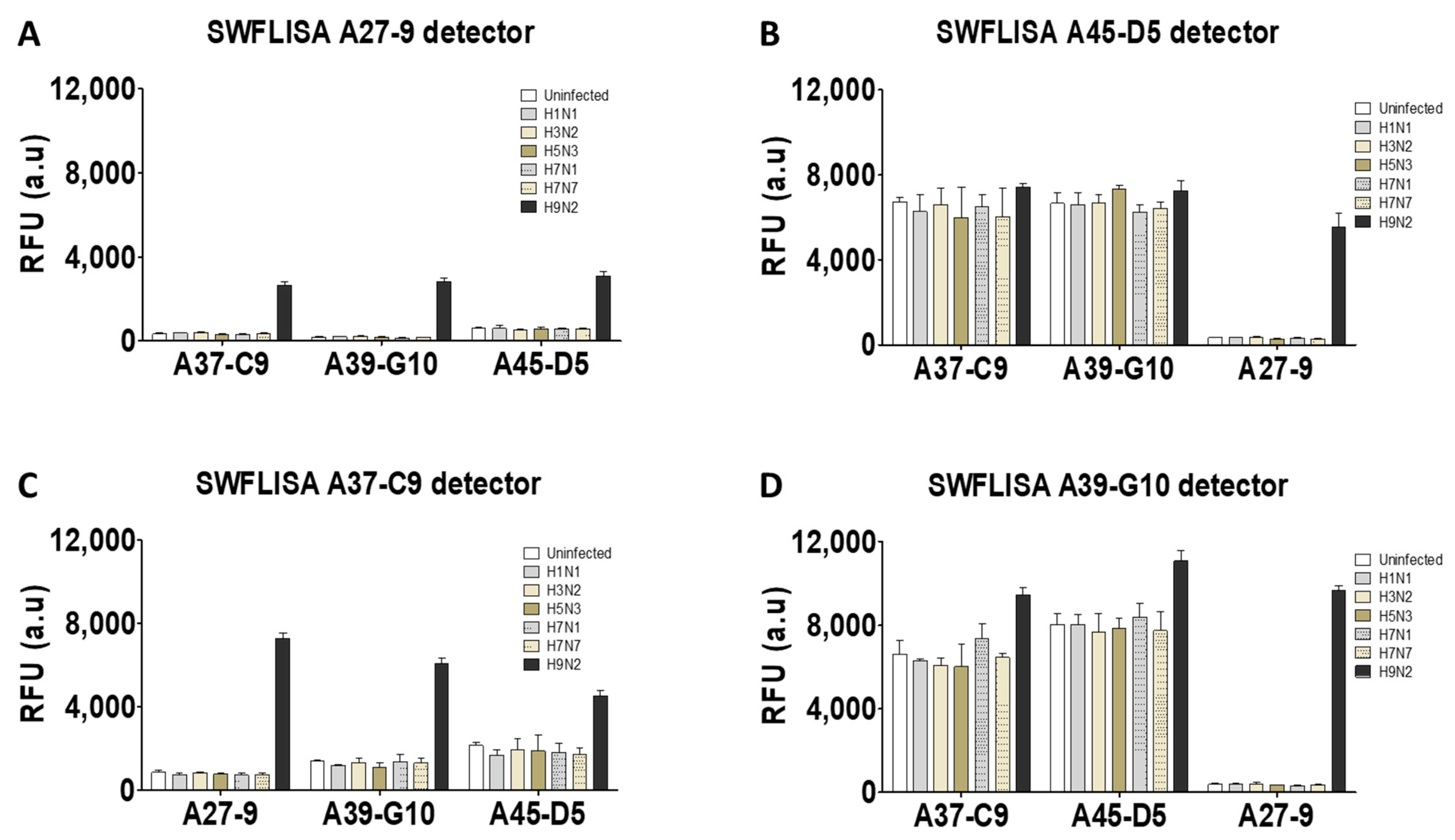 Ijms 22 08823 g002 Ijms 22 08823 g002