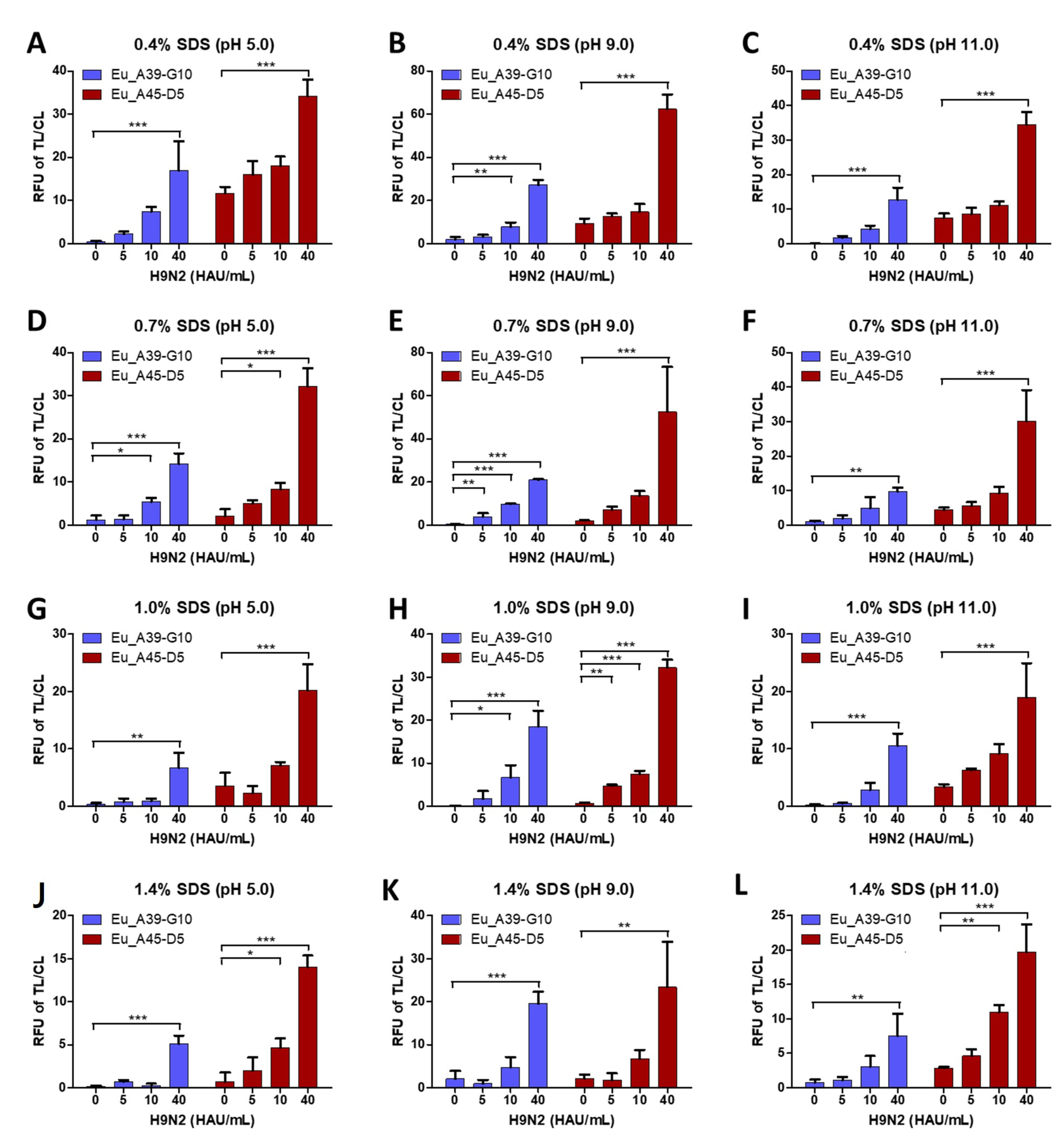 Ijms 22 08823 g003 Ijms 22 08823 g003