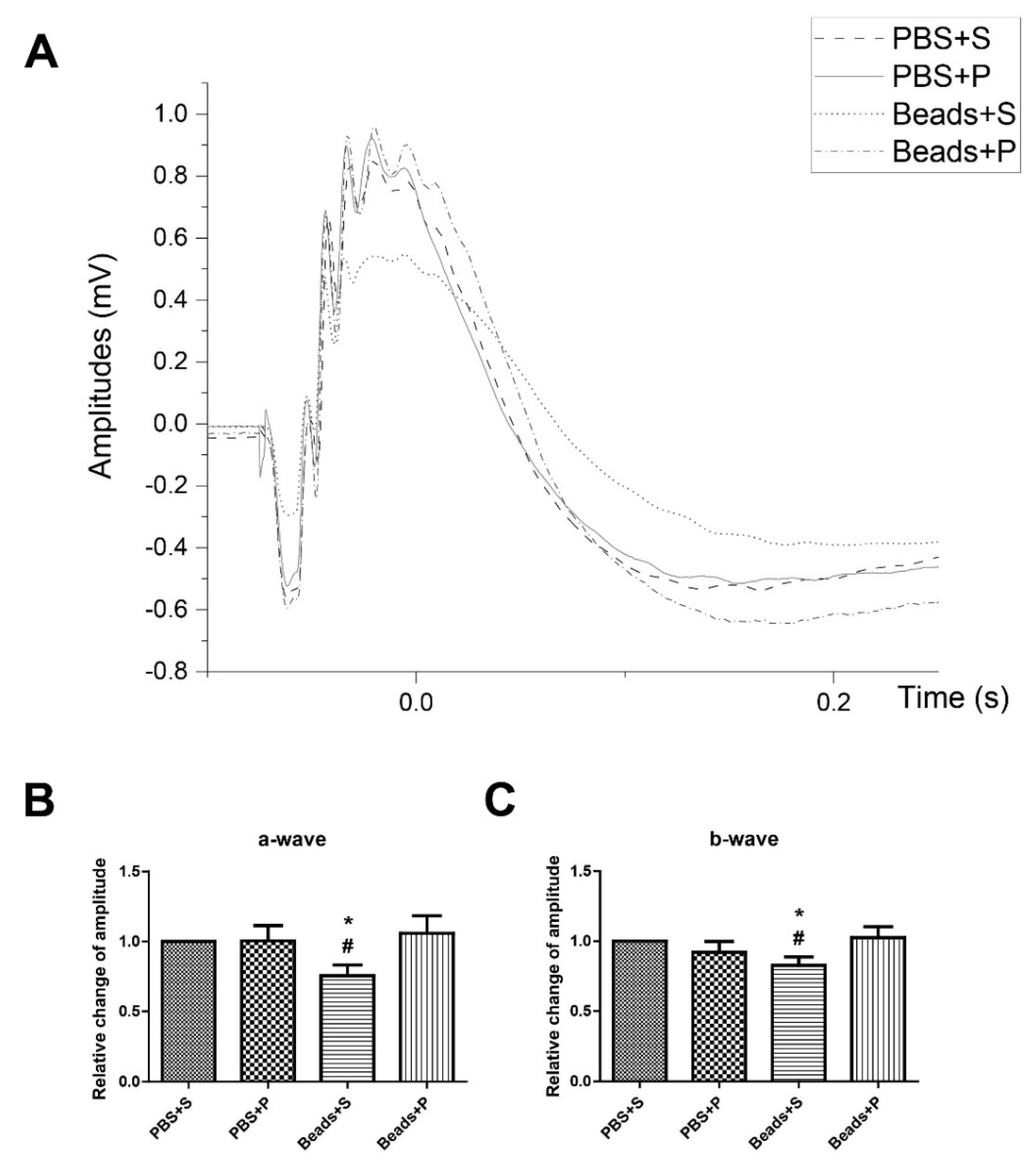 Ijms 22 08825 g004 Ijms 22 08825 g004
