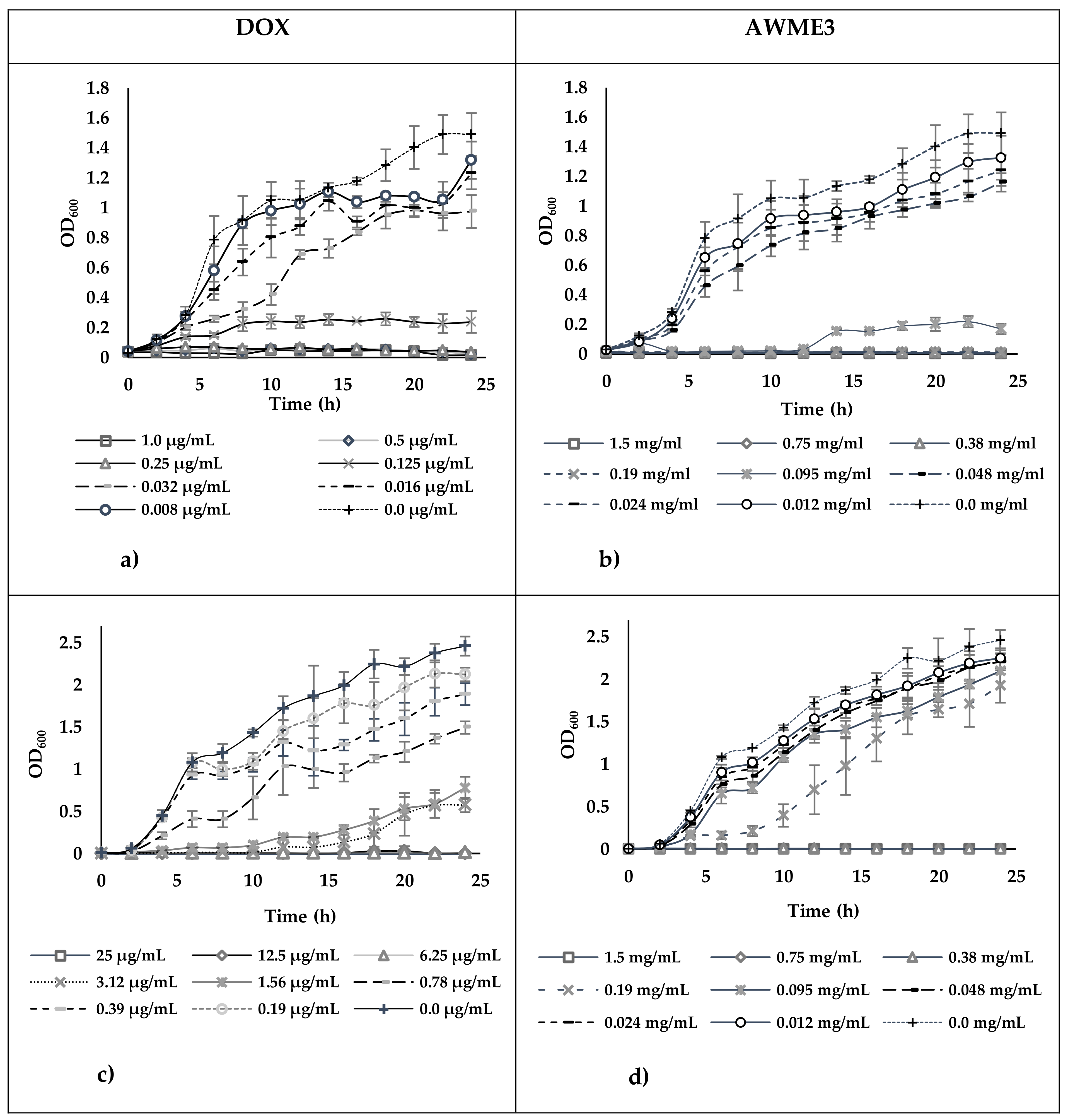 Ijms 22 08829 g007 550