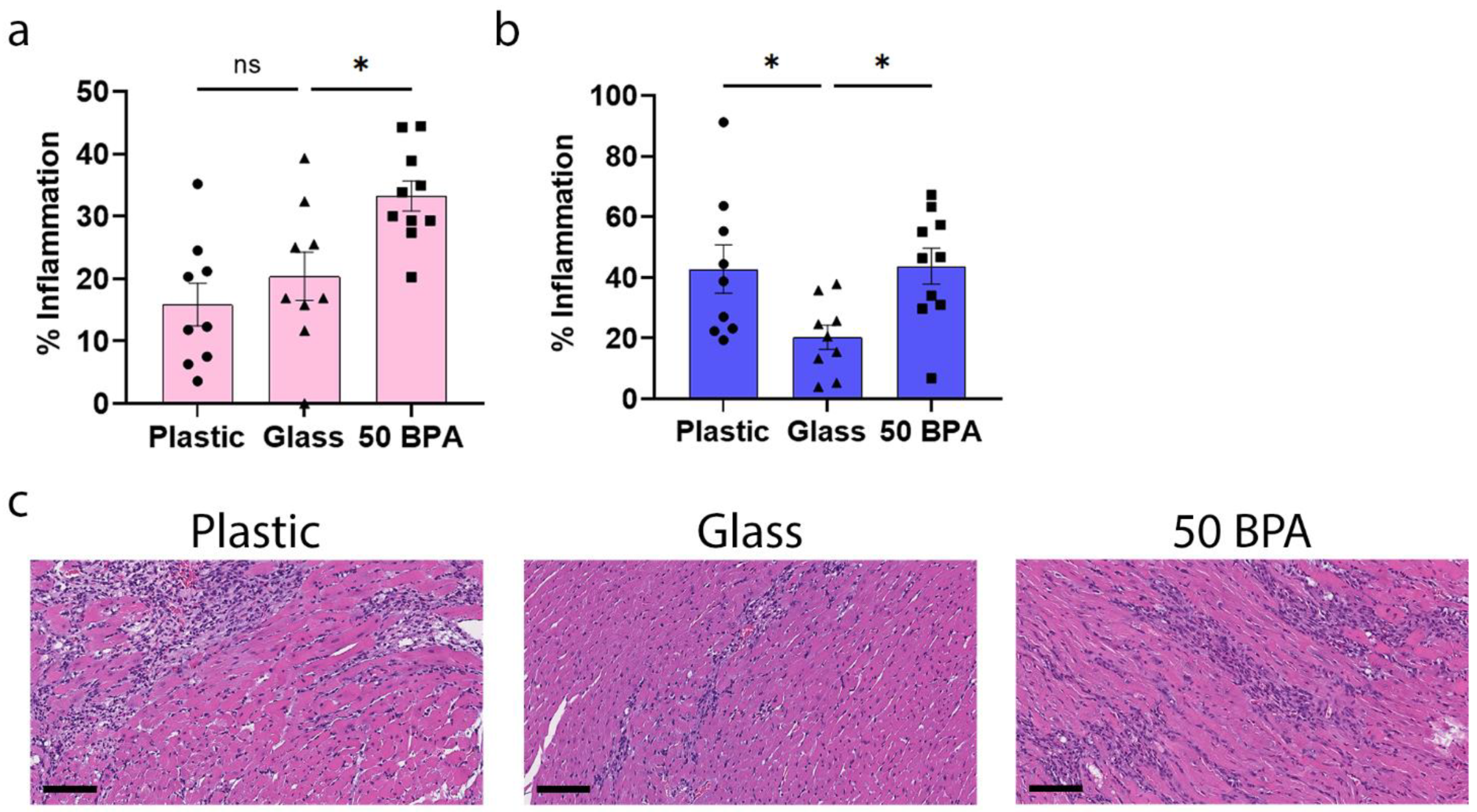 Ijms 22 08834 g001 550