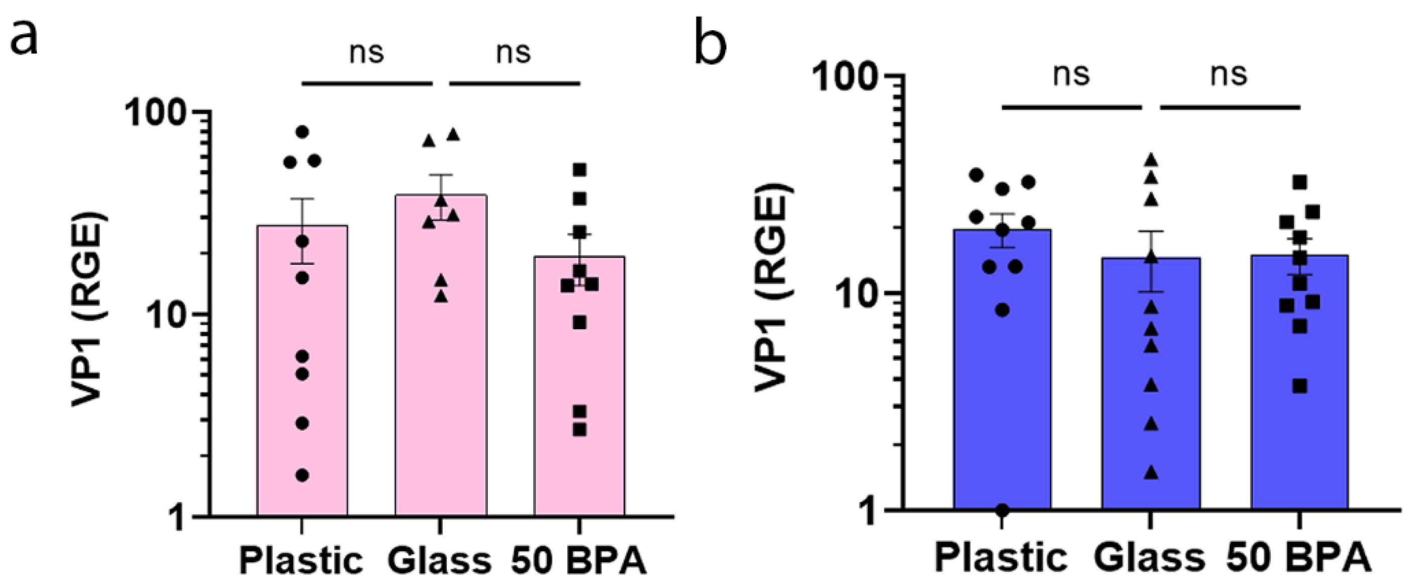 Ijms 22 08834 g002 550
