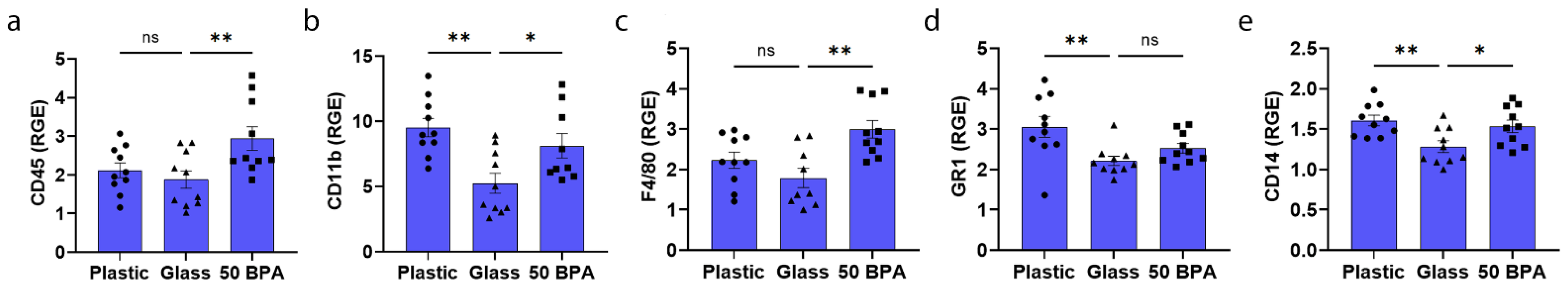 Ijms 22 08834 g003 550