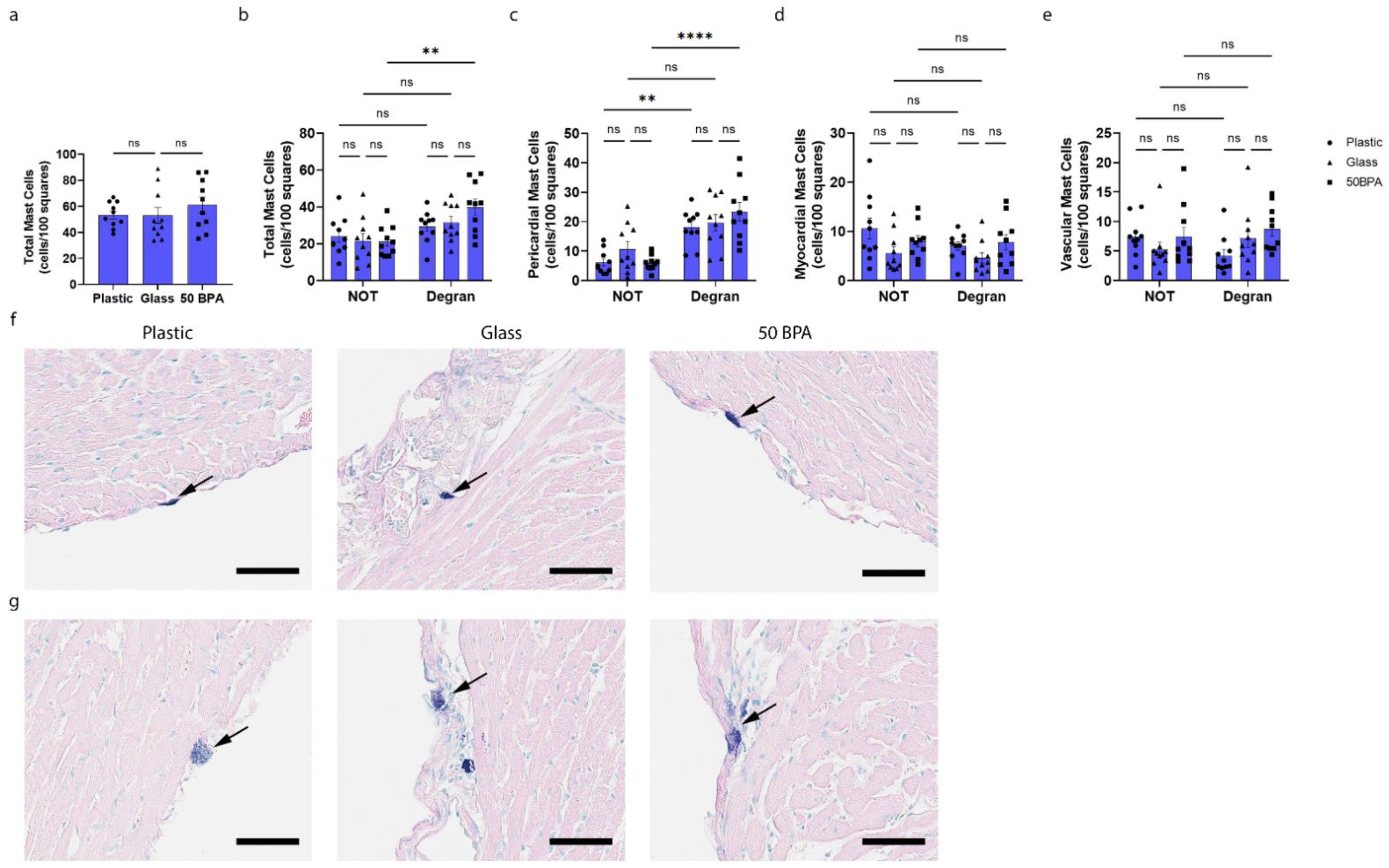 Ijms 22 08834 g008 550