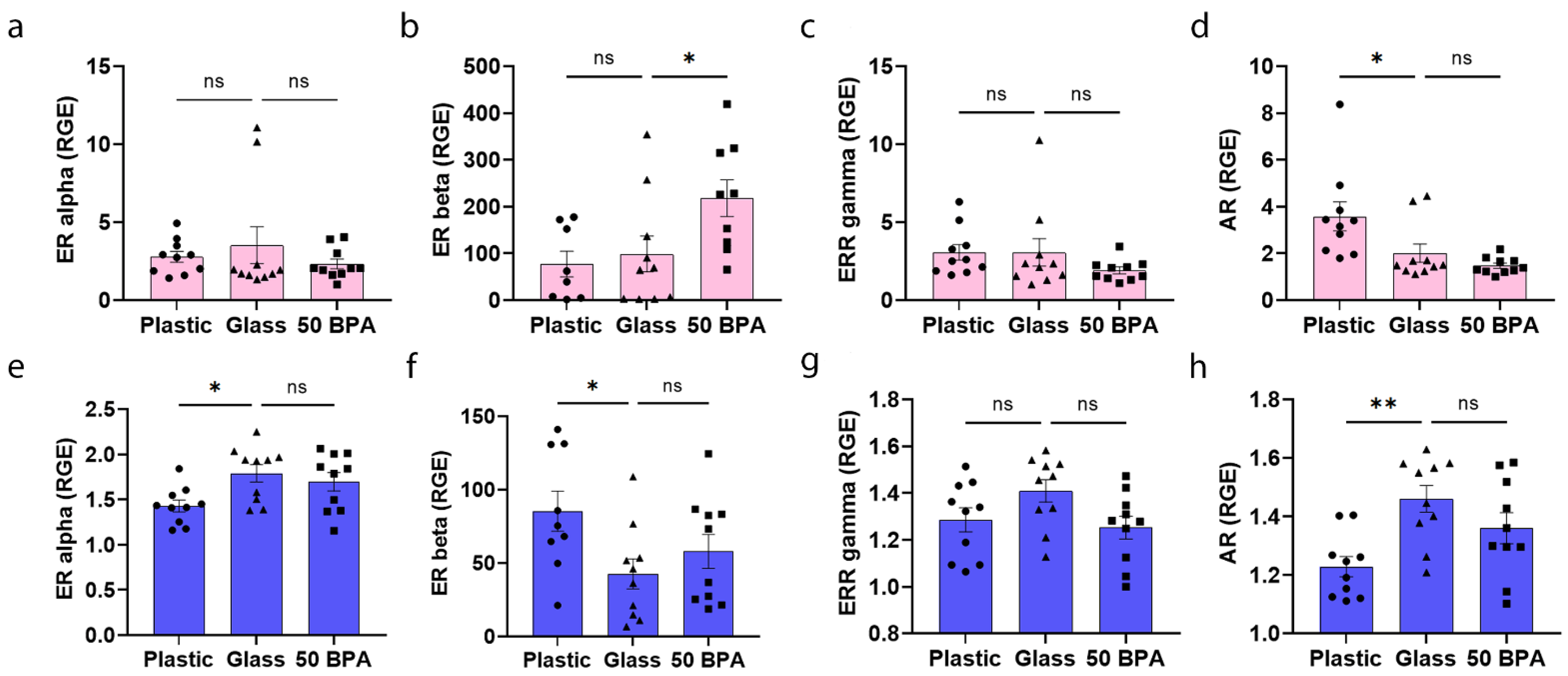 Ijms 22 08834 g011 550