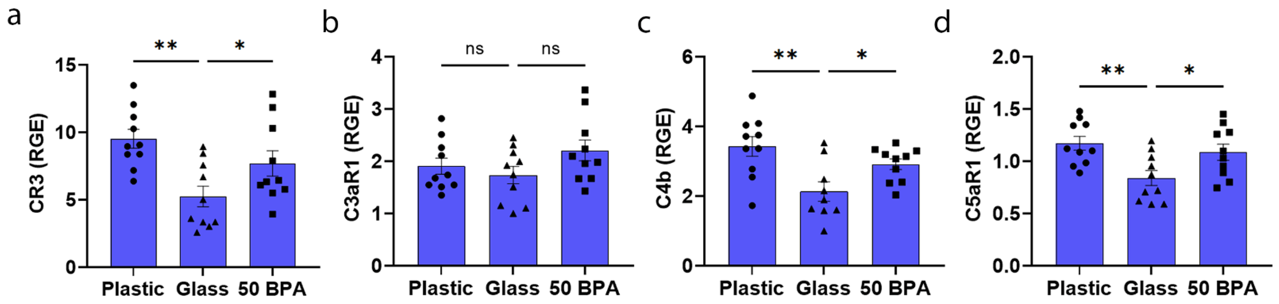 Ijms 22 08834 g012 550