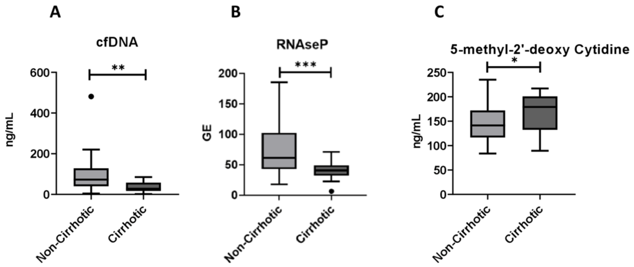 Ijms 22 08849 g001 550