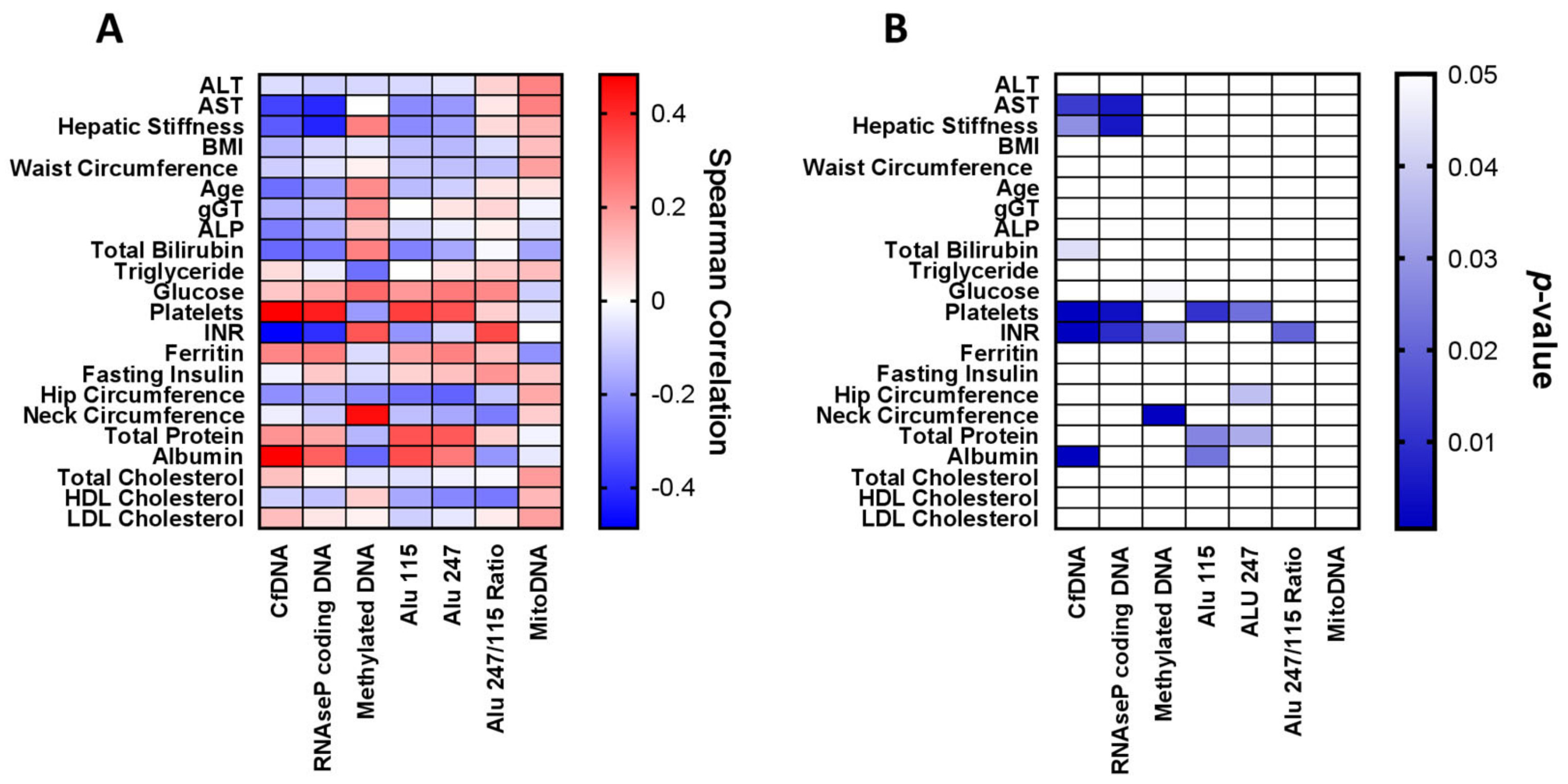 Ijms 22 08849 g002 550