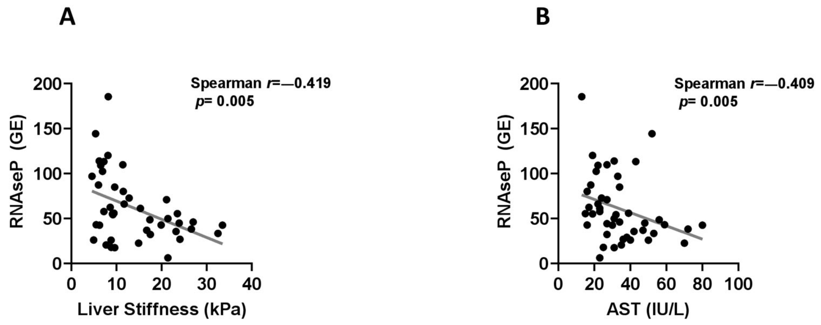 Ijms 22 08849 g004 550
