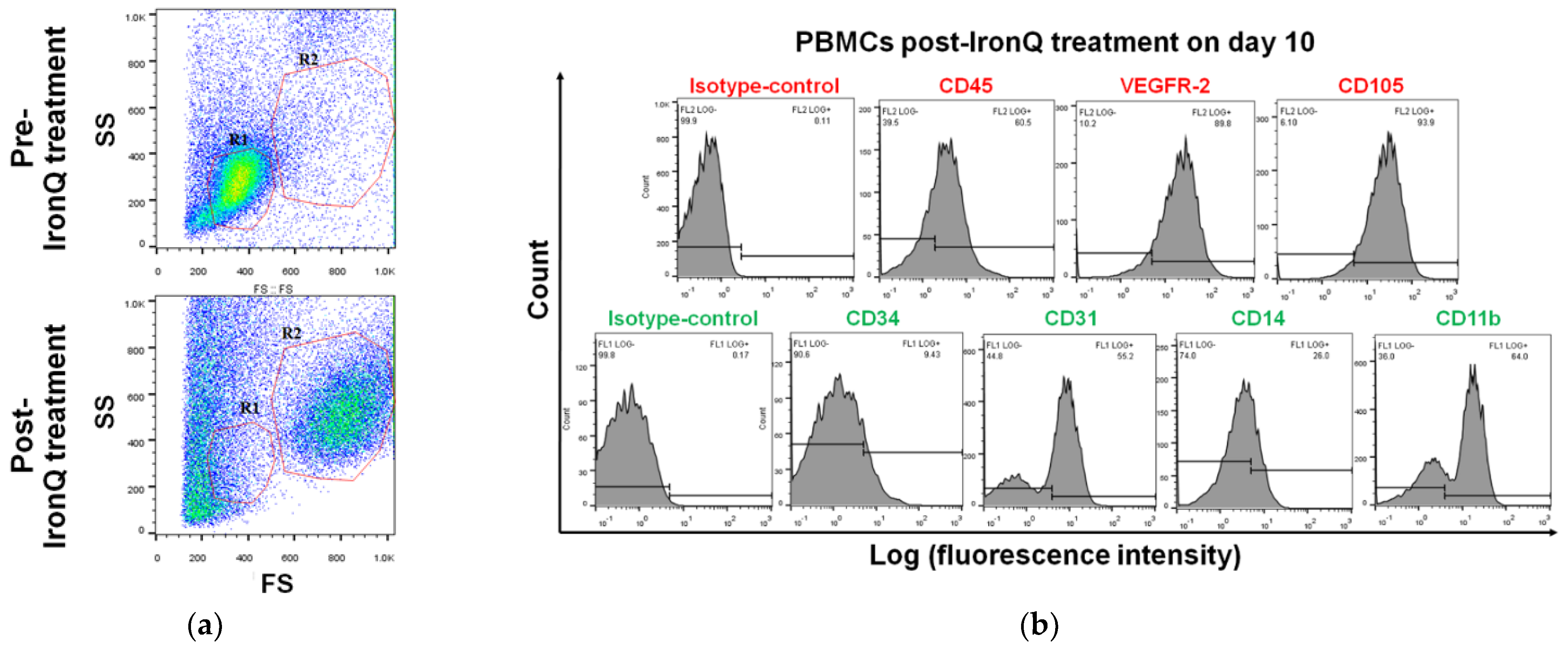 Ijms 22 08851 g002a 550