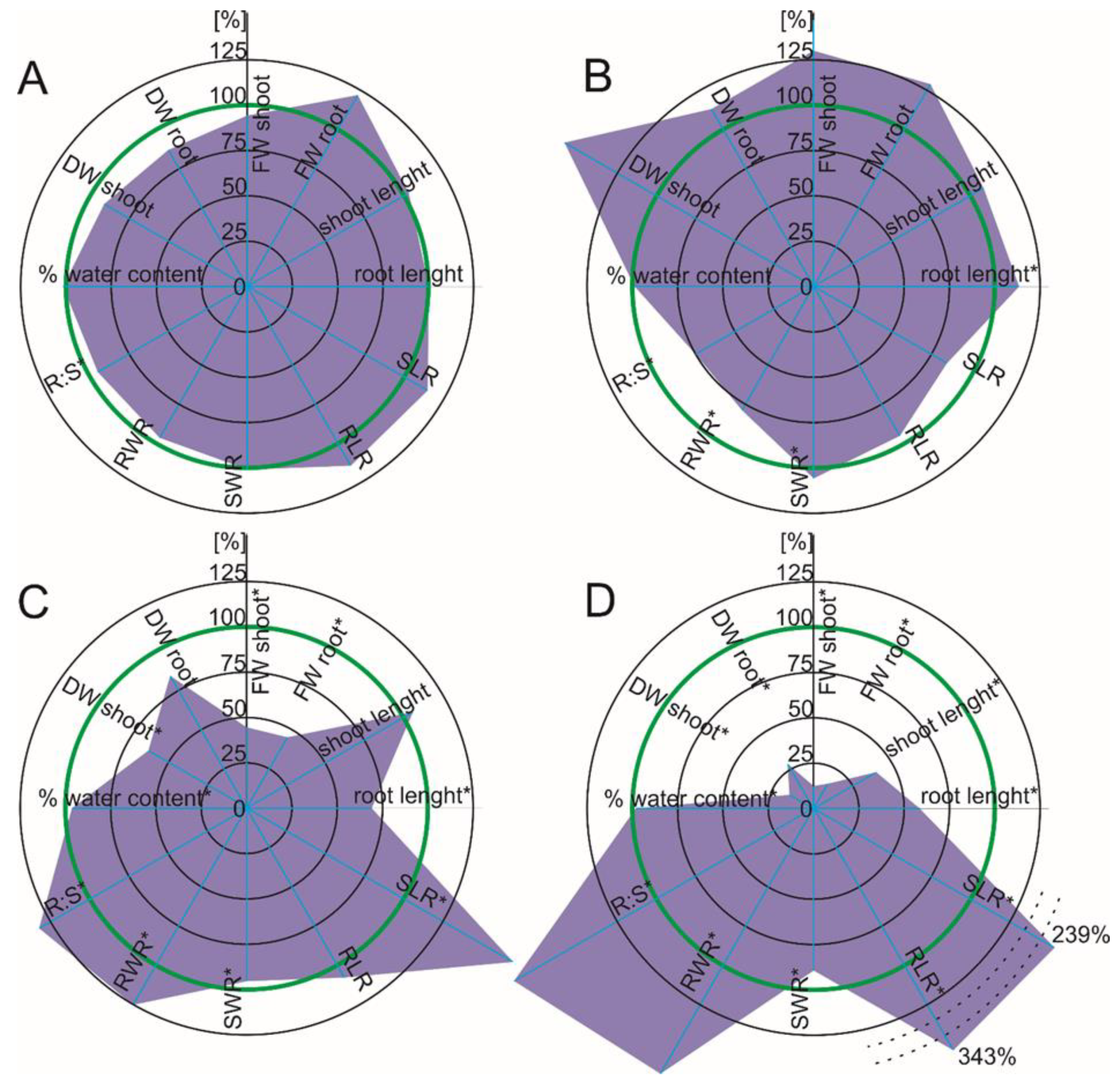 Ijms 22 08856 g001 550