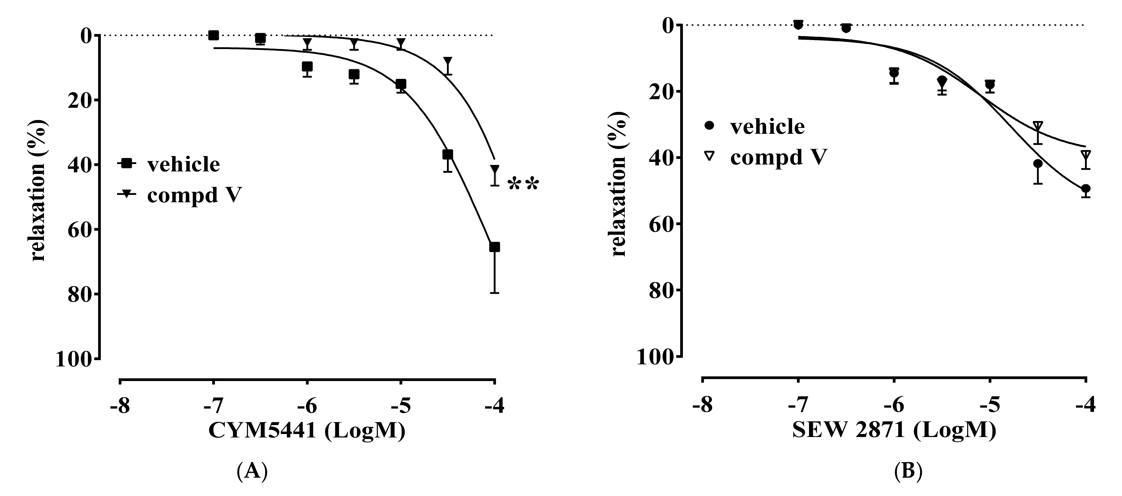 Ijms 22 08861 g002 550