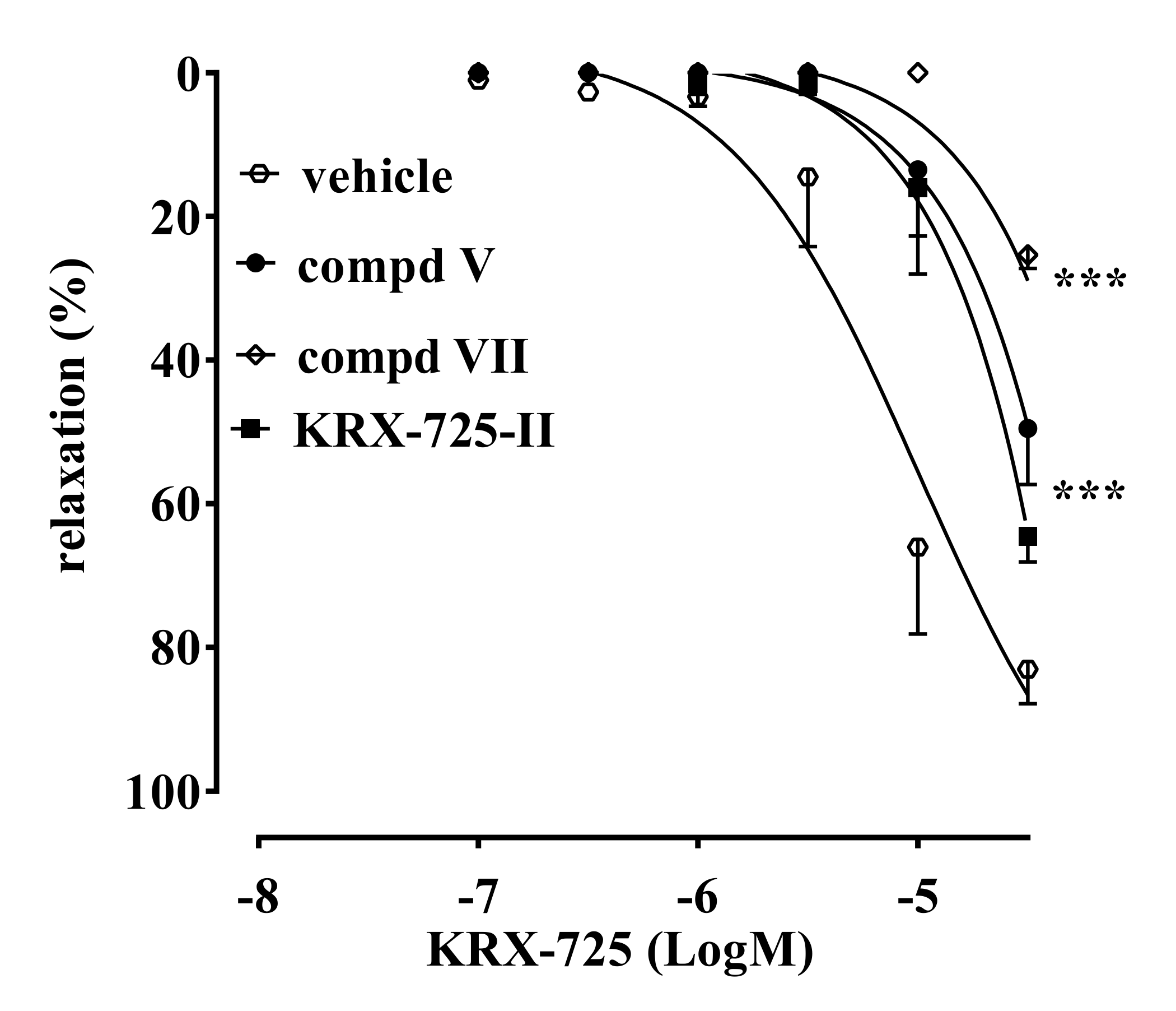 Ijms 22 08861 g003 550