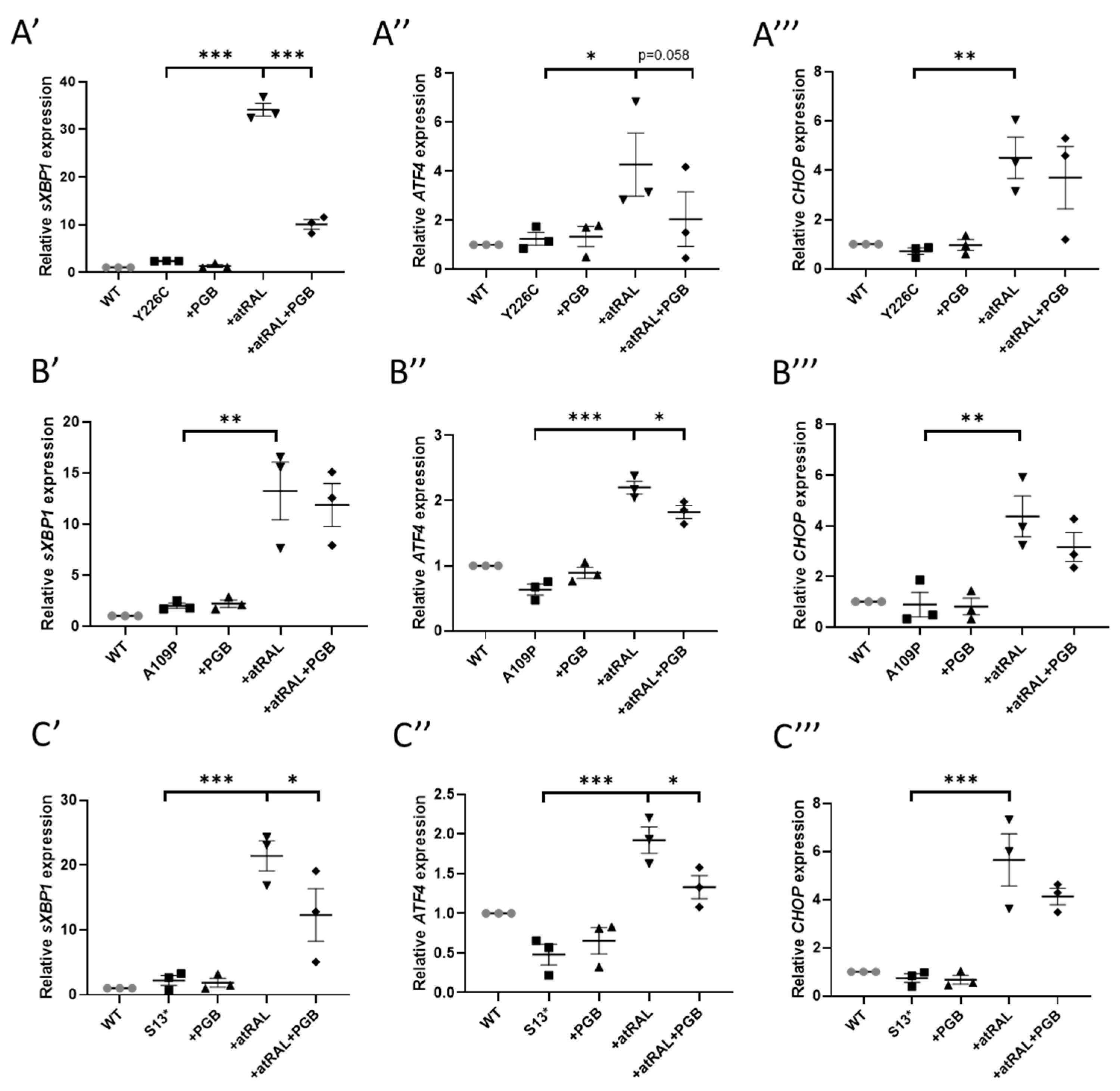 Ijms 22 08863 g003 550