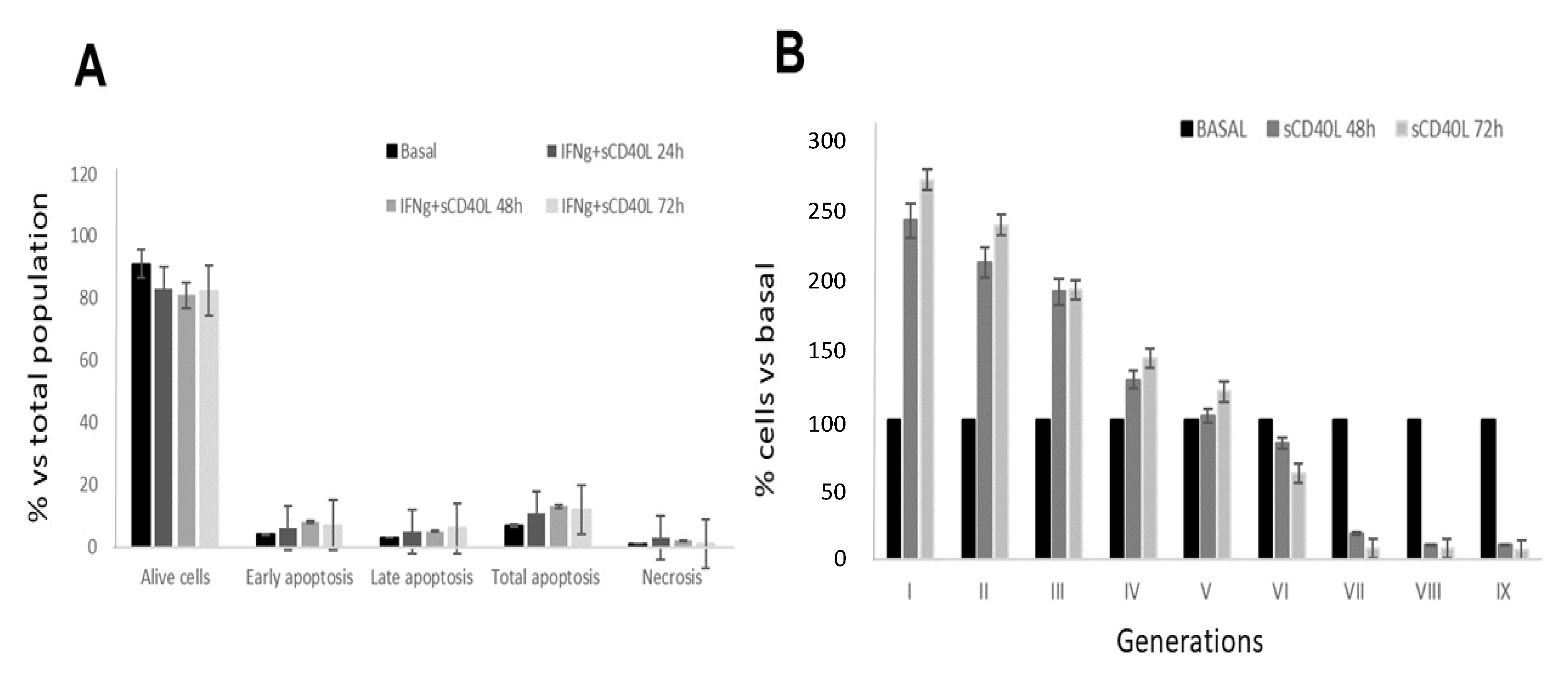 Ijms 22 08871 g001 550