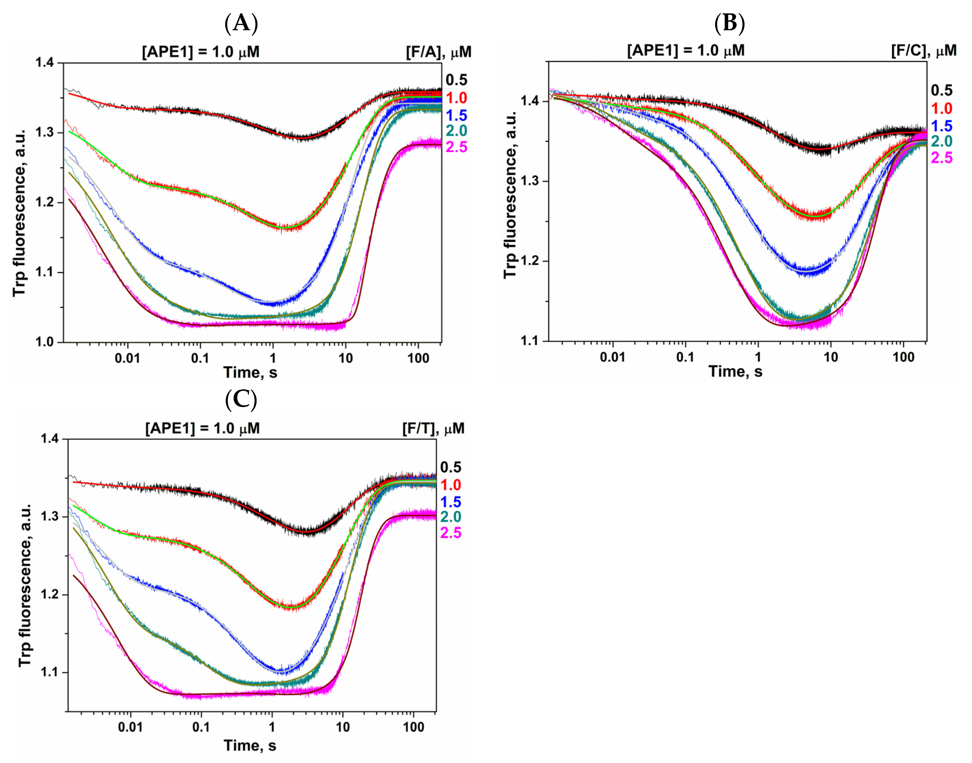 Ijms 22 08874 g003 Ijms 22 08874 g003
